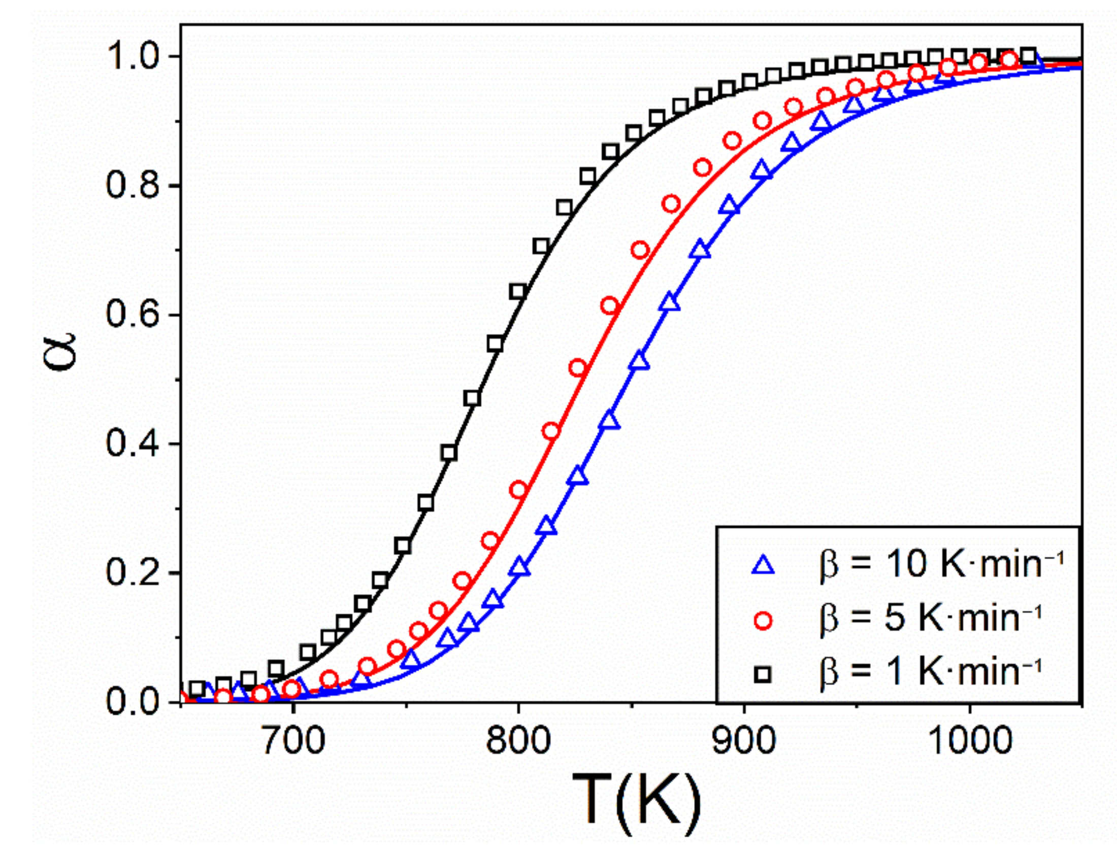 Processes 09 01852 g009 Processes 09 01852 g009