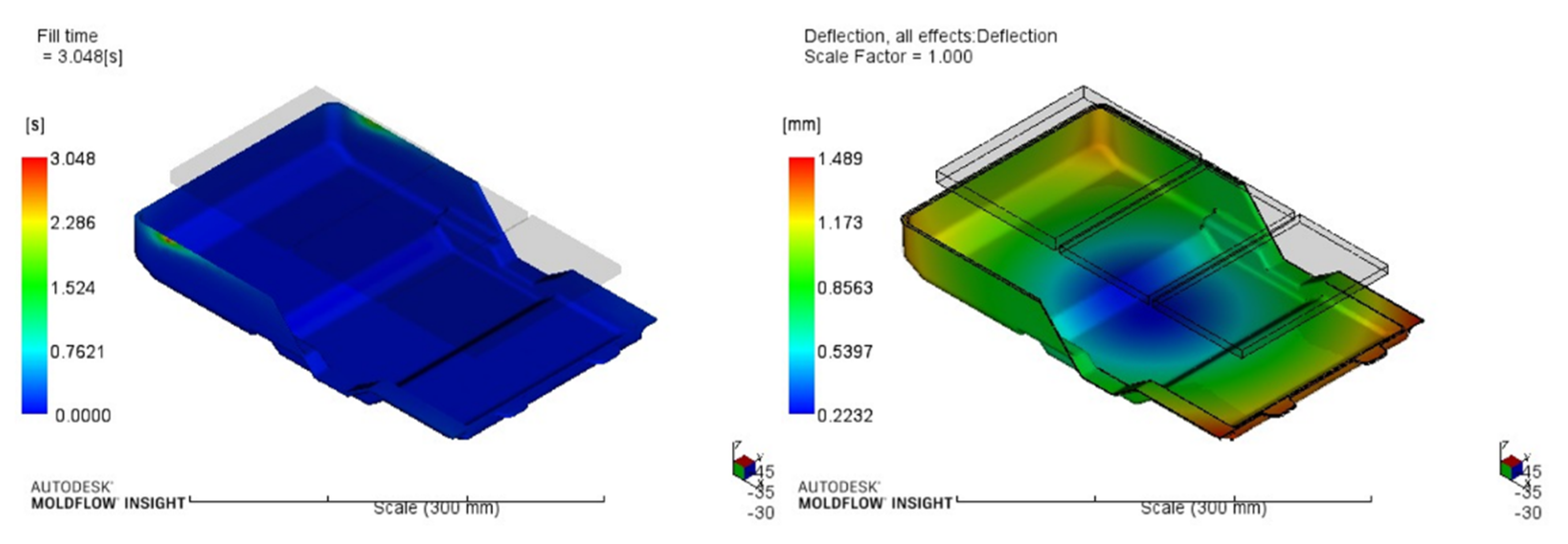 Processes 09 01853 g003 550