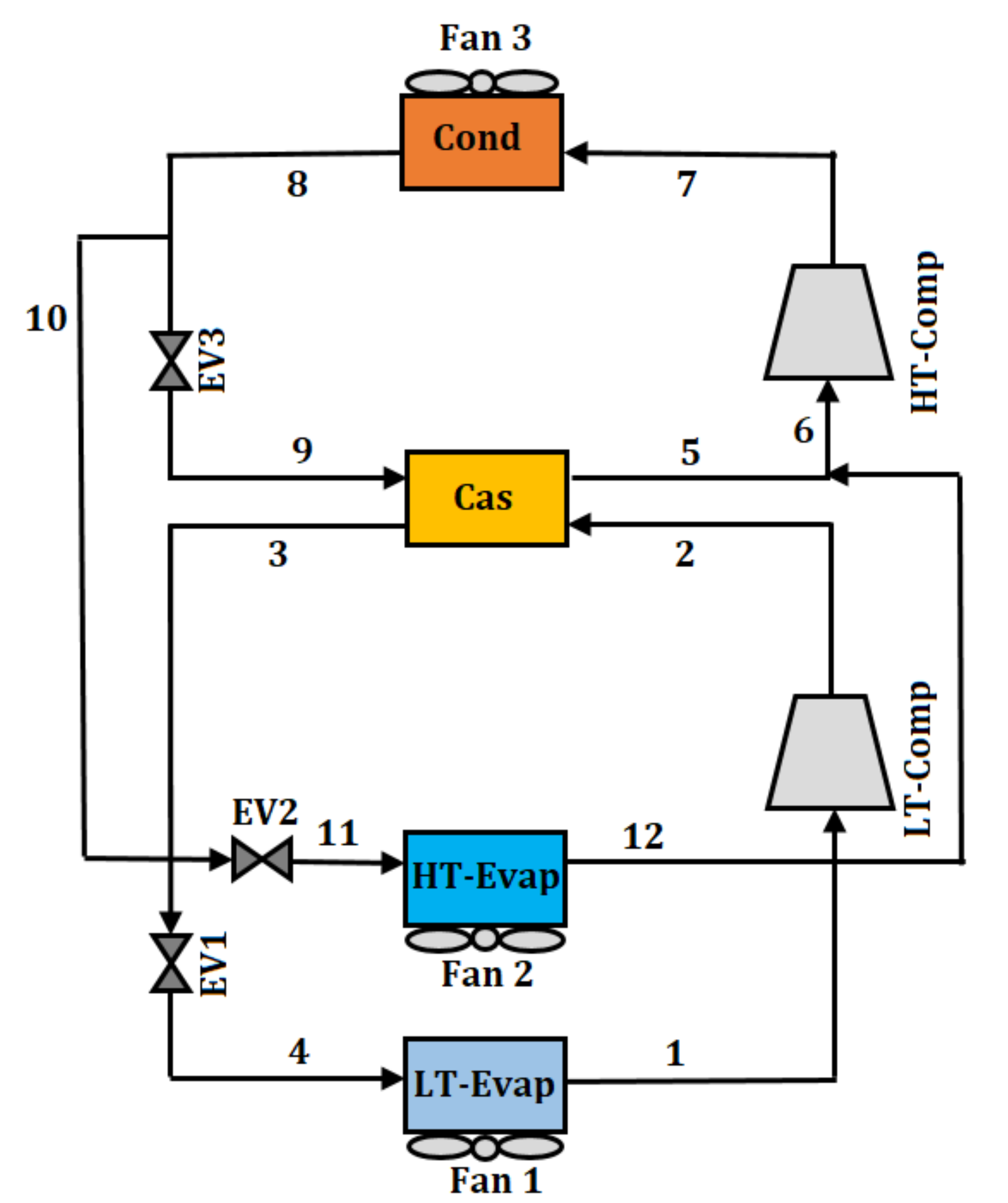 Processes 09 01855 g001 550