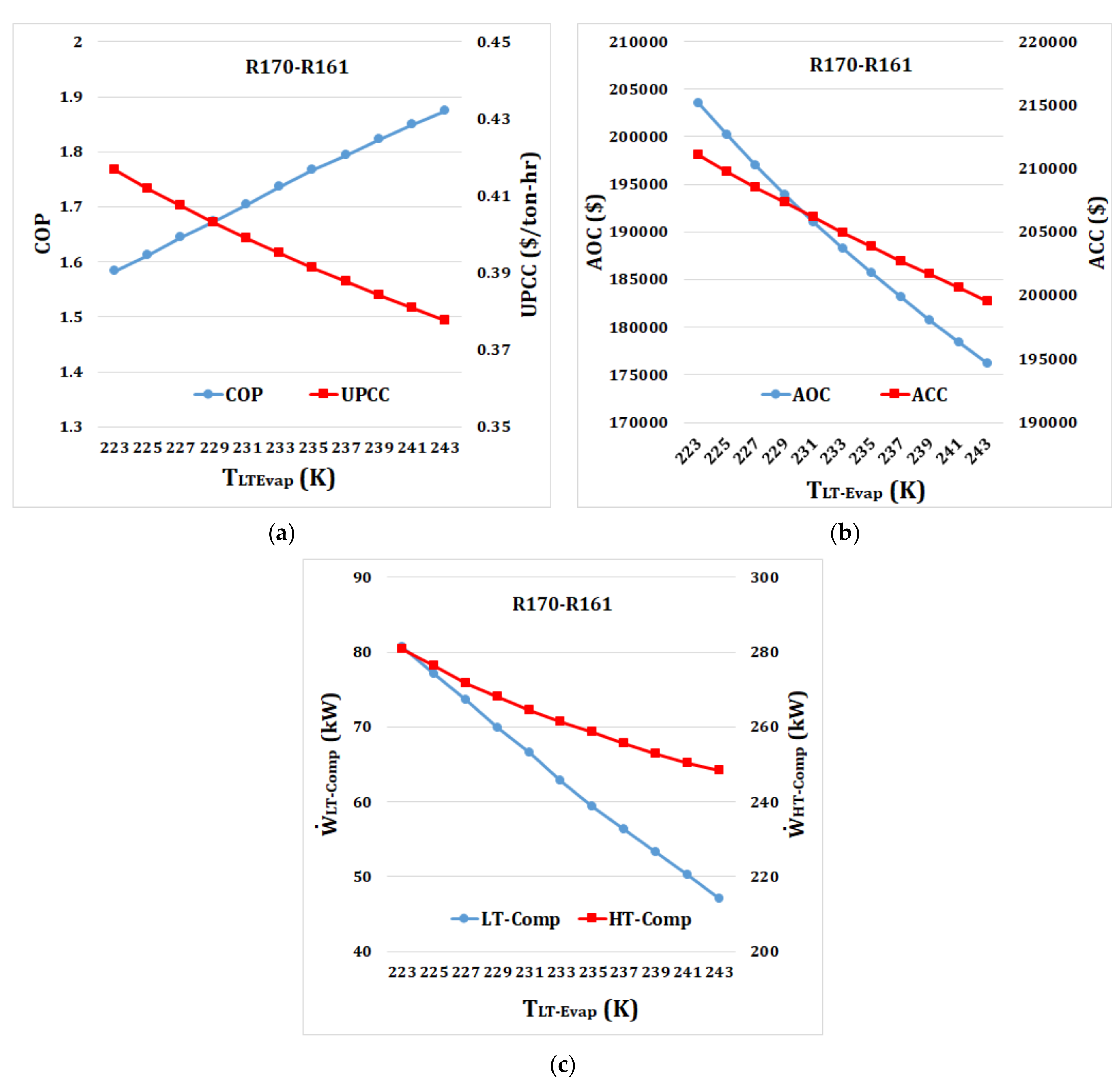 Processes 09 01855 g011 550