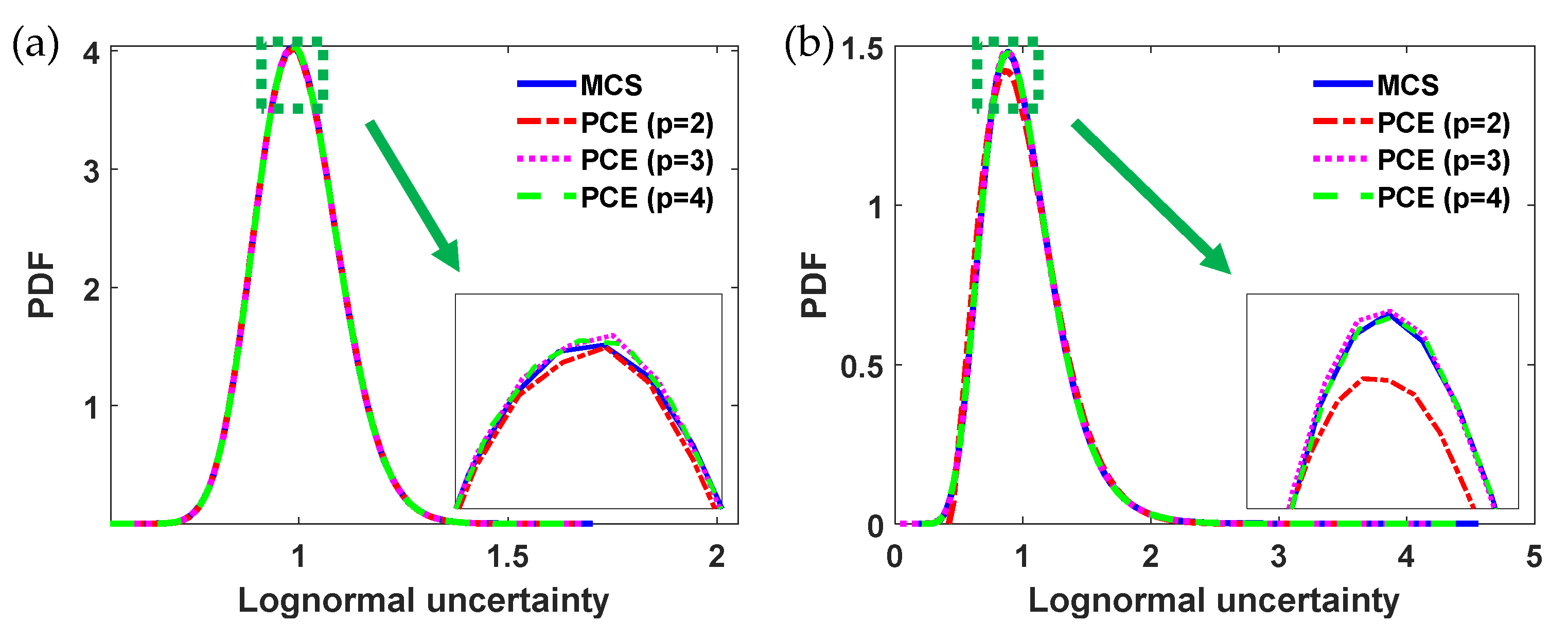 Processes 09 01856 g001 550