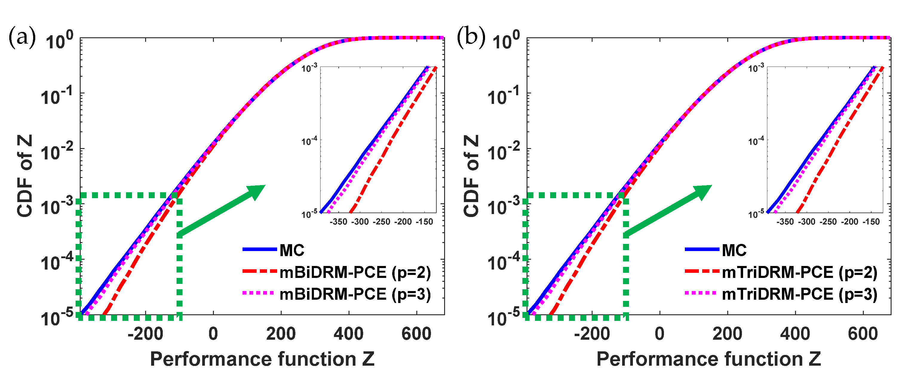 Processes 09 01856 g004 550
