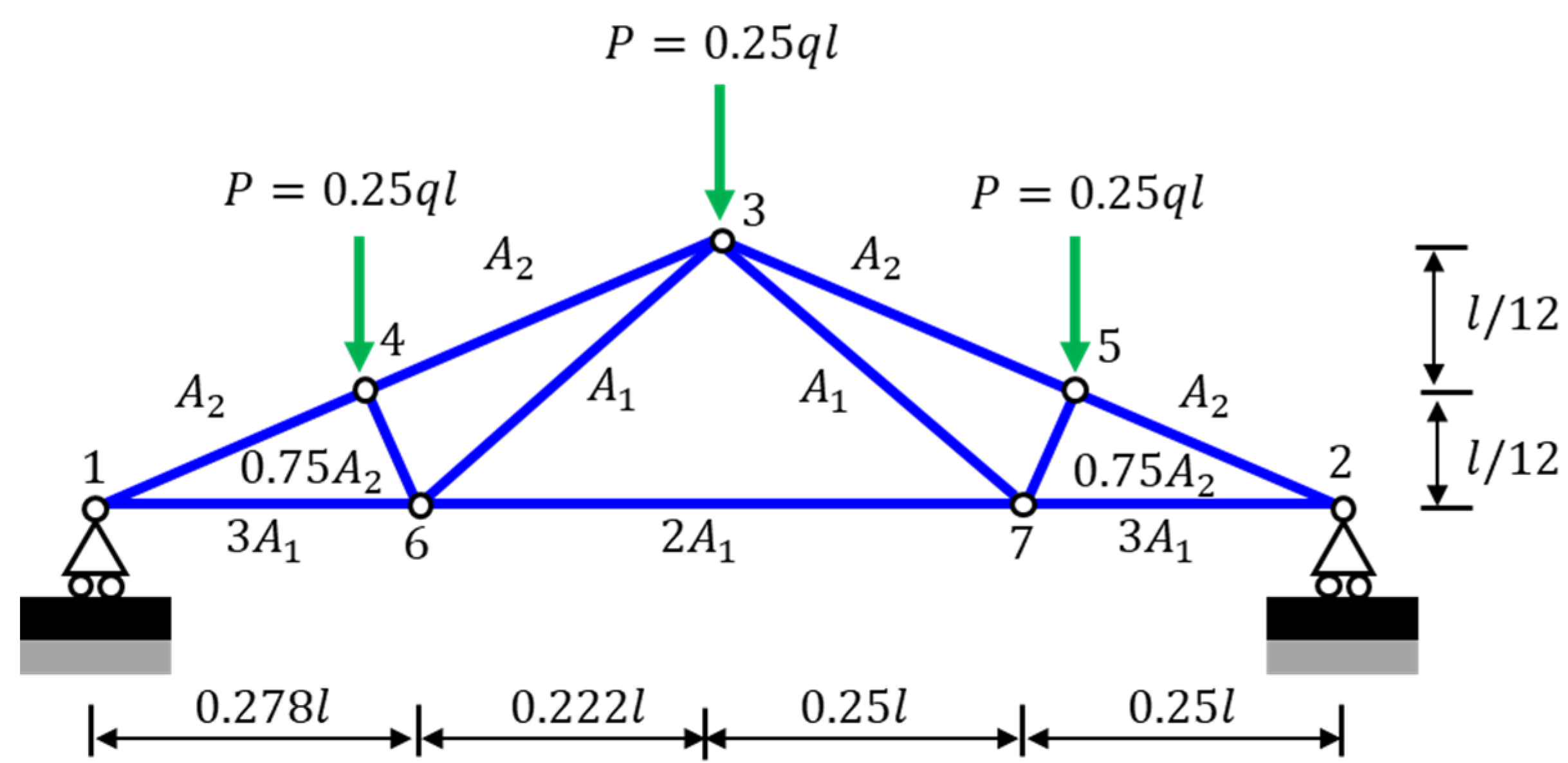 Processes 09 01856 g005 550