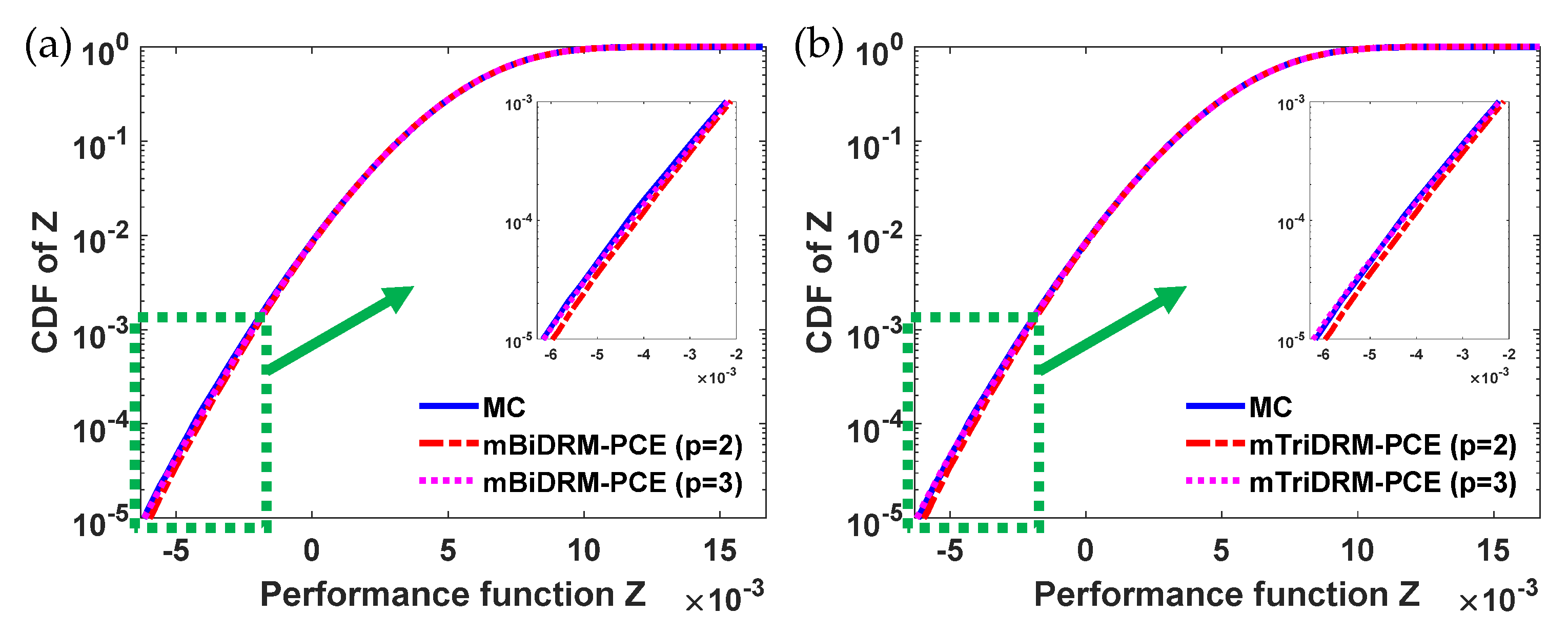 Processes 09 01856 g006 550