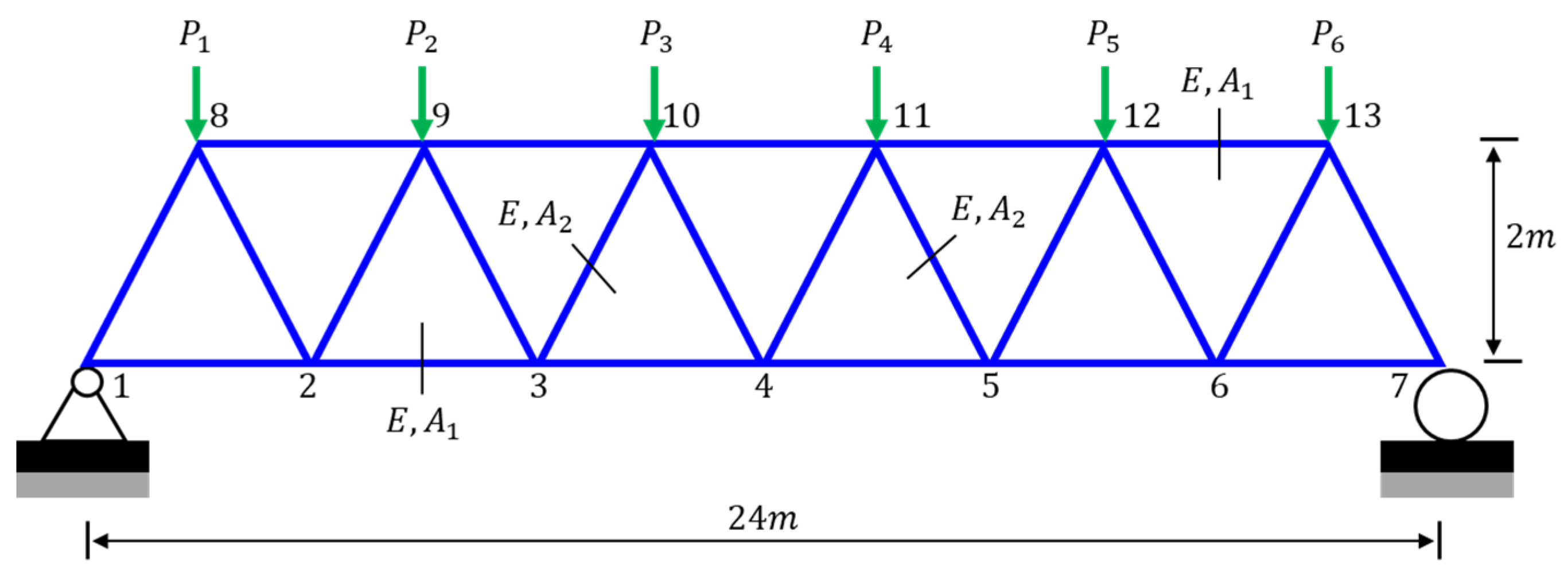 Processes 09 01856 g009 550