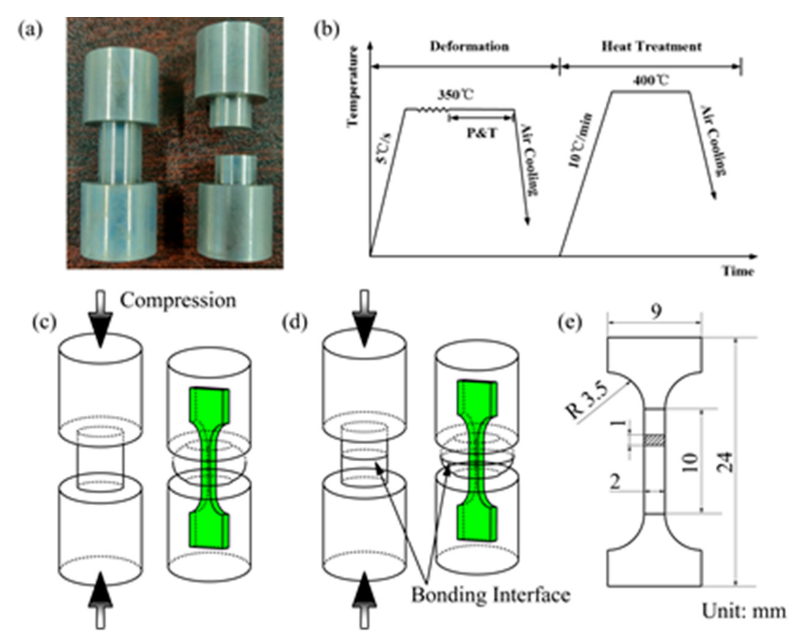 Processes 09 01857 g001 550