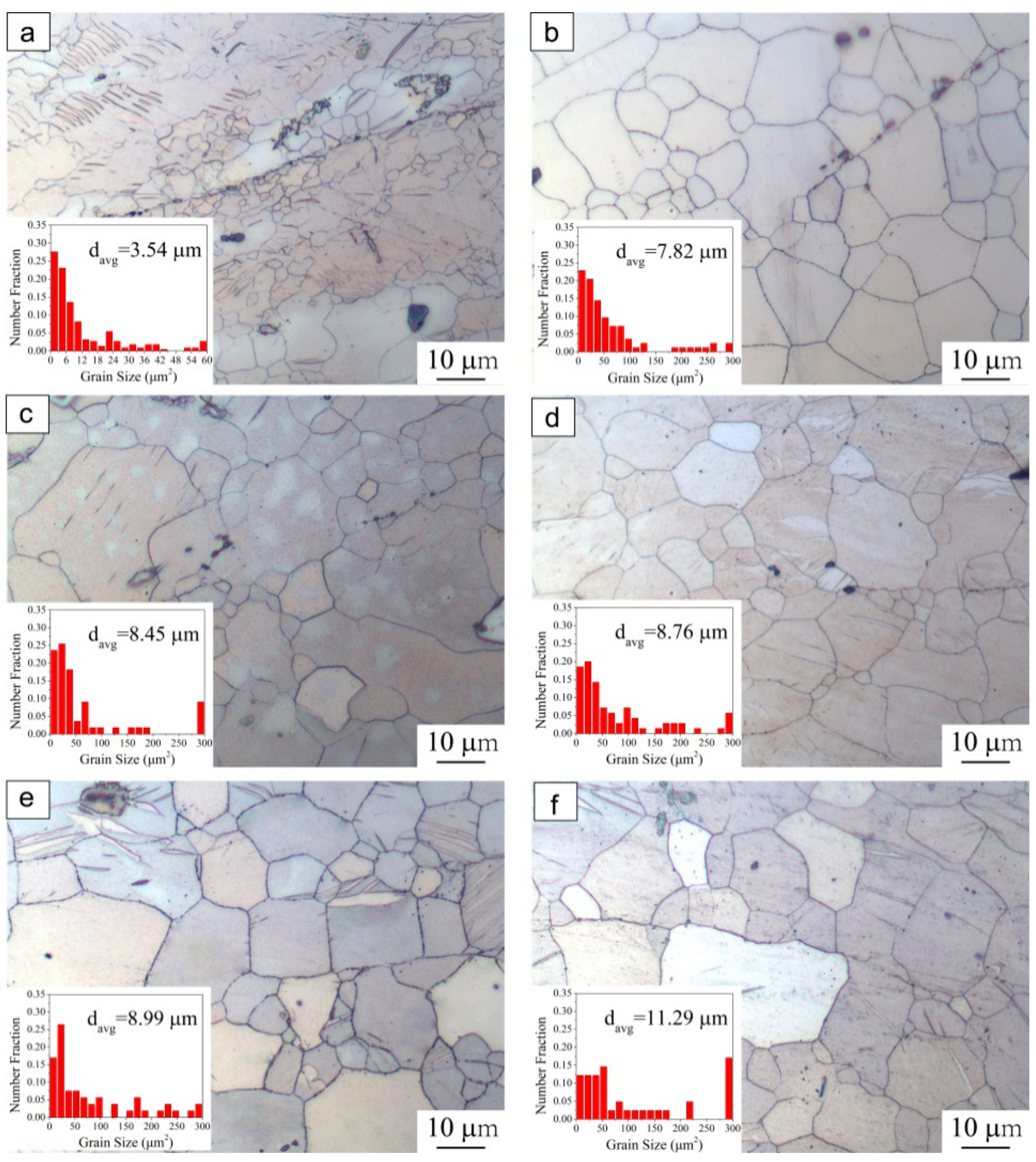 Processes 09 01857 g003 550