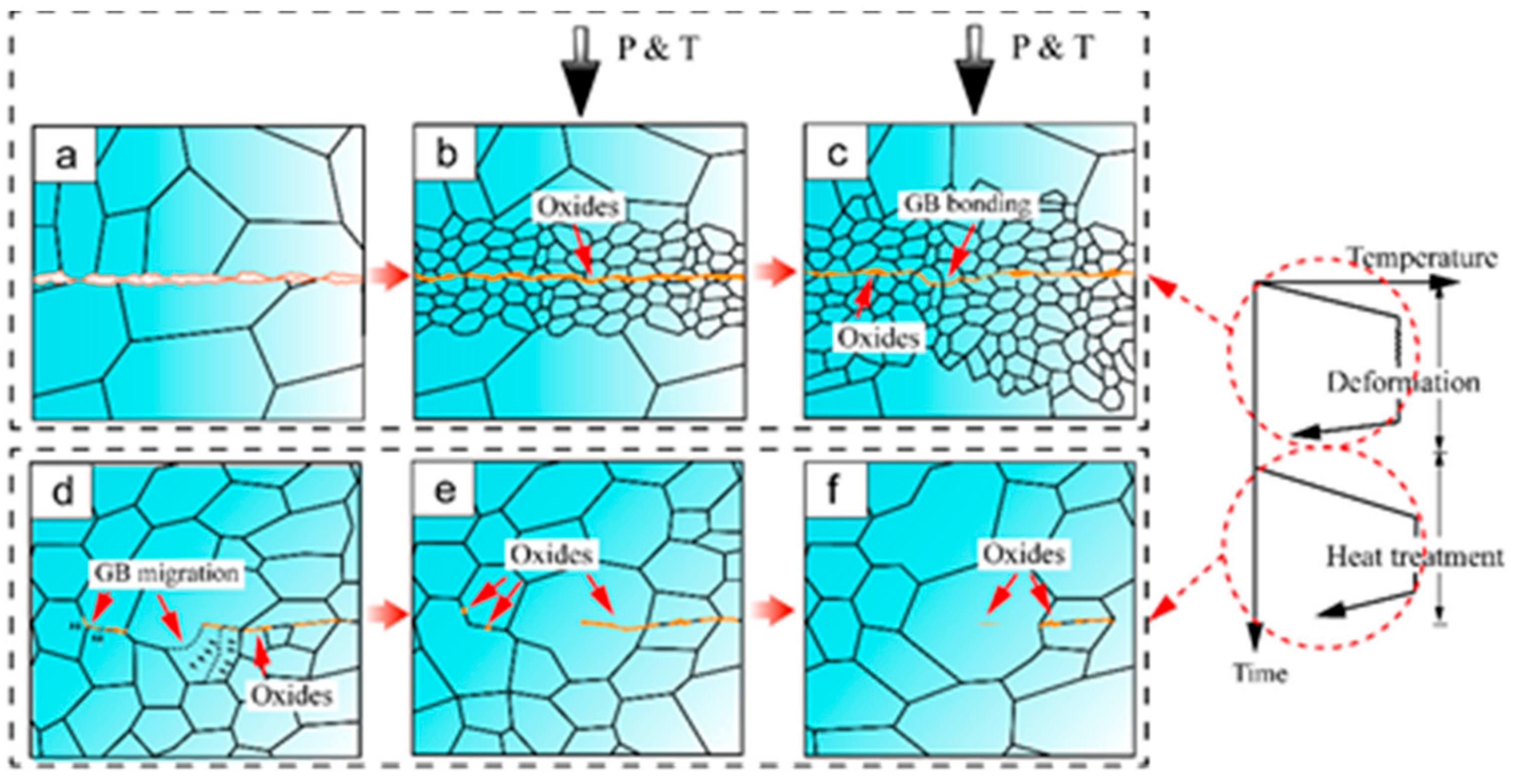 Processes 09 01857 g007 550