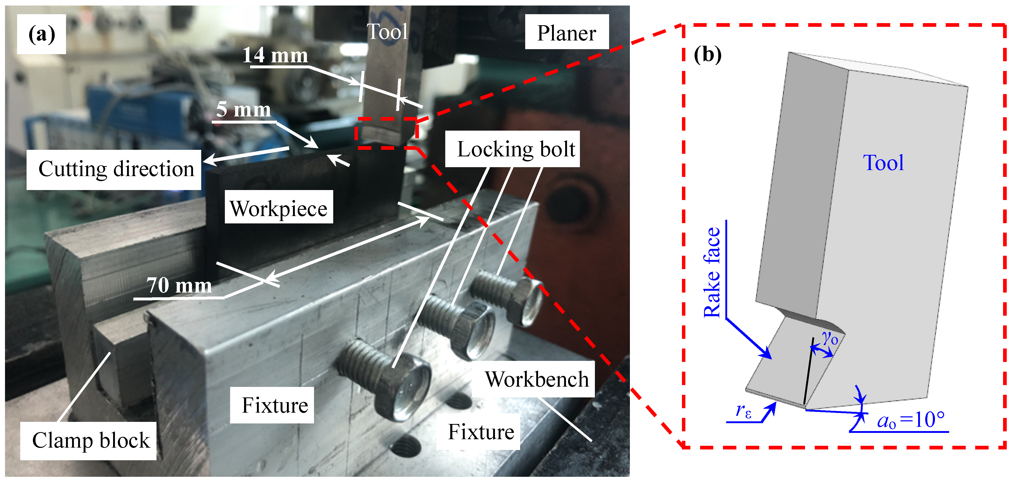 Processes 09 01858 g001