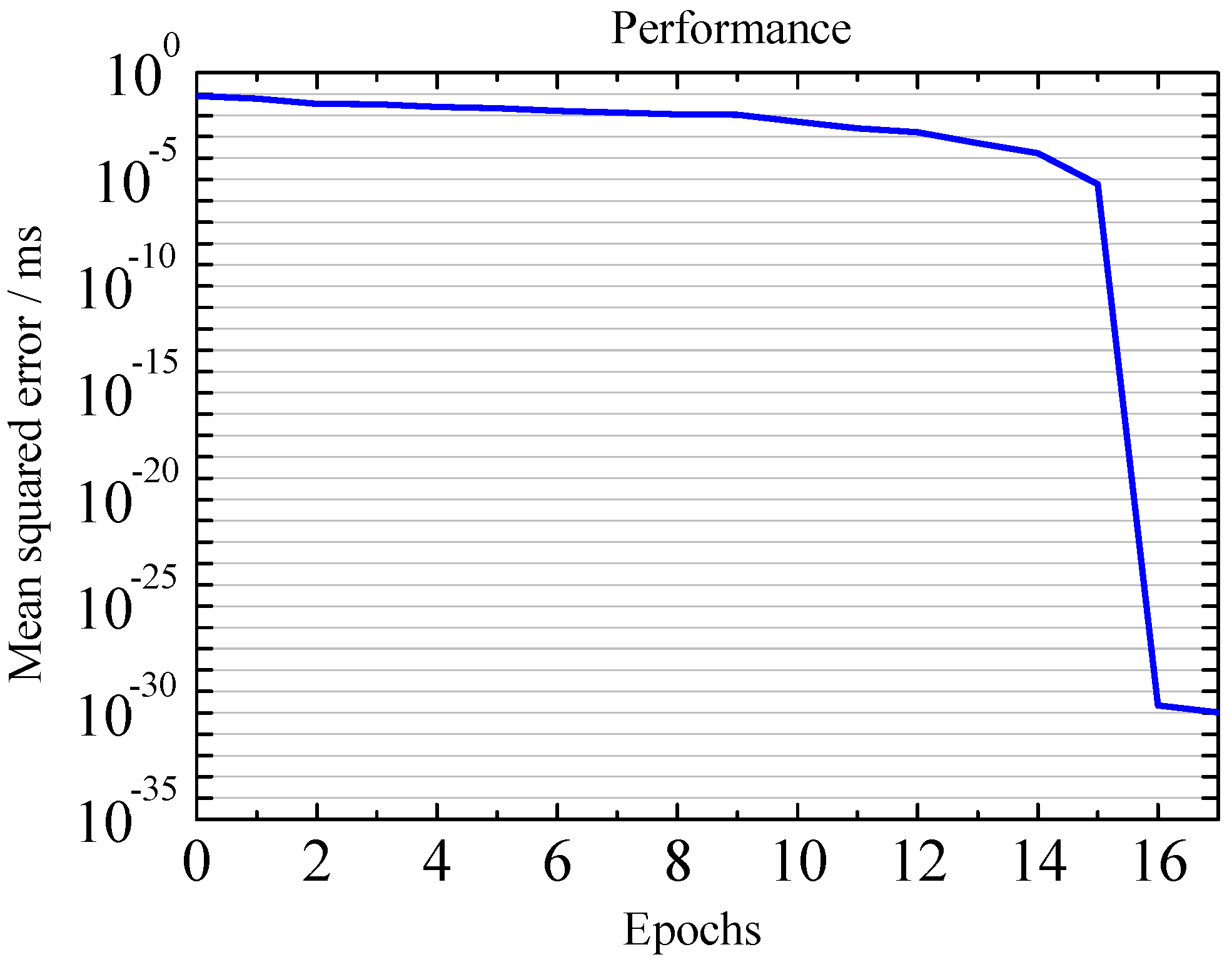Processes 09 01858 g003