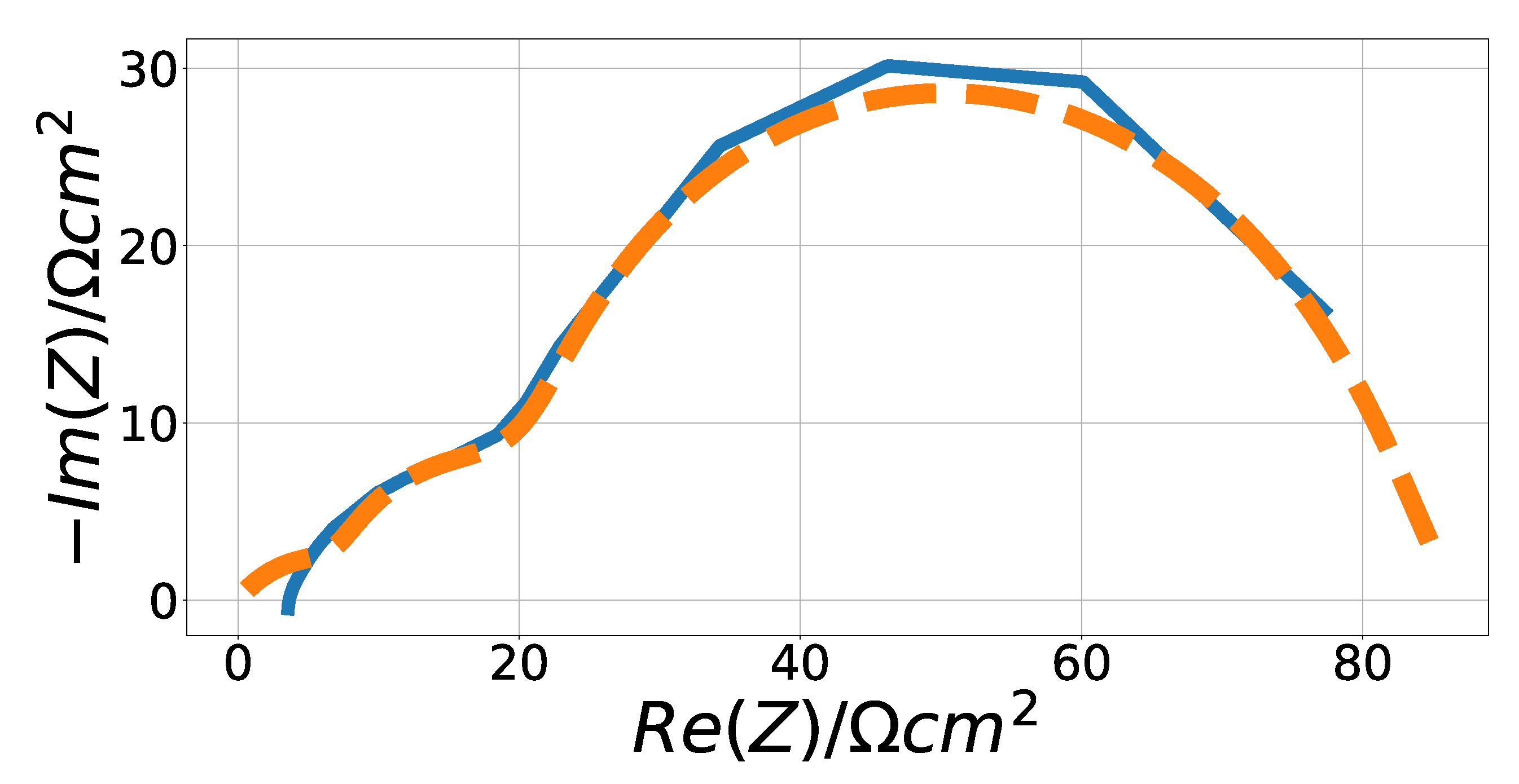 Processes 09 01859 g015