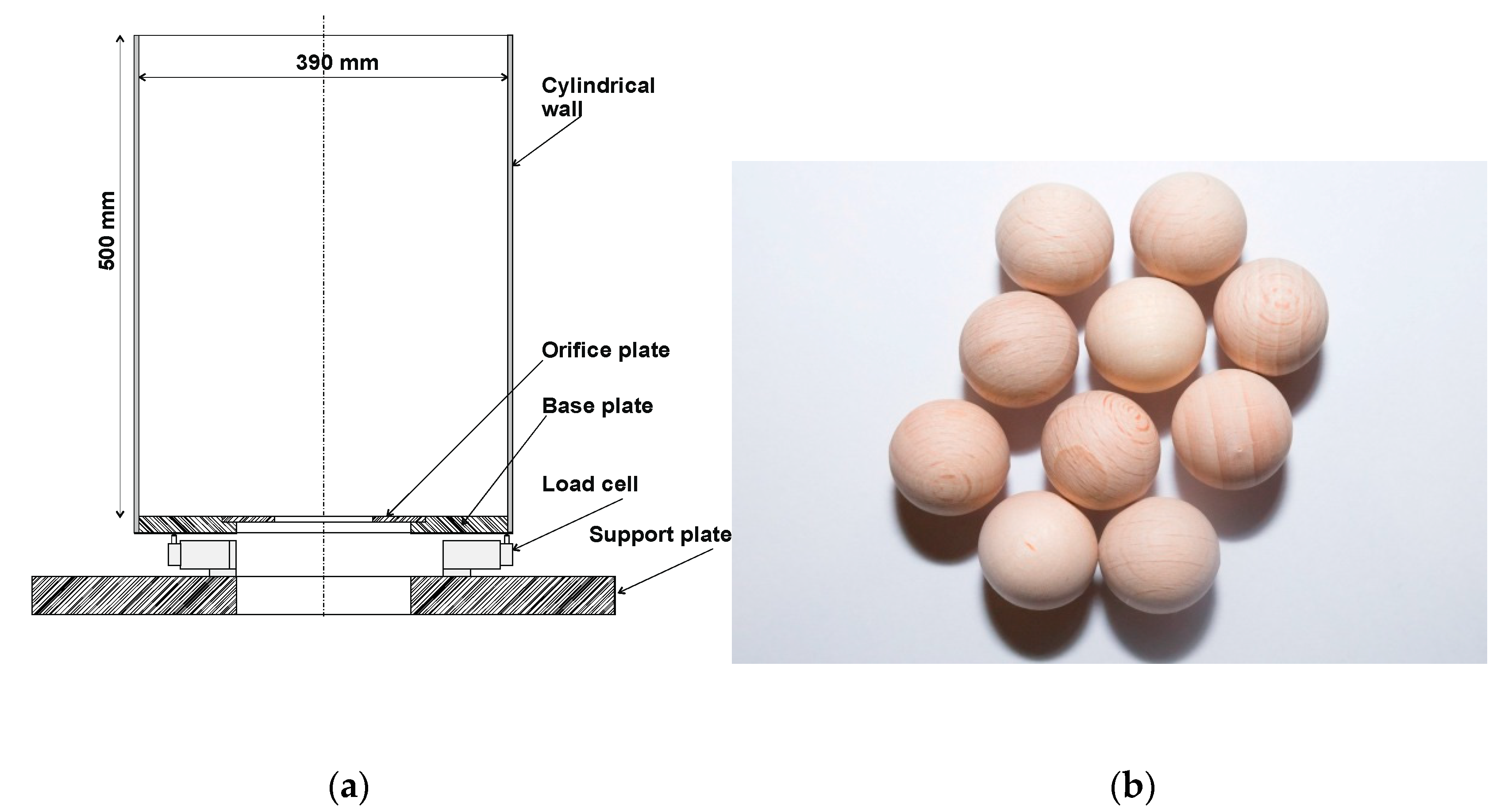 Processes 09 01860 g001 Processes 09 01860 g001