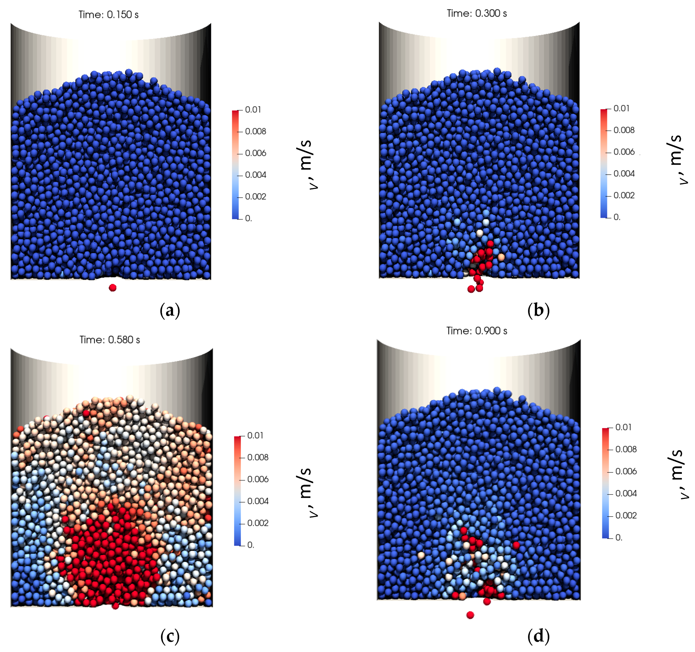 Processes 09 01860 g005 Processes 09 01860 g005