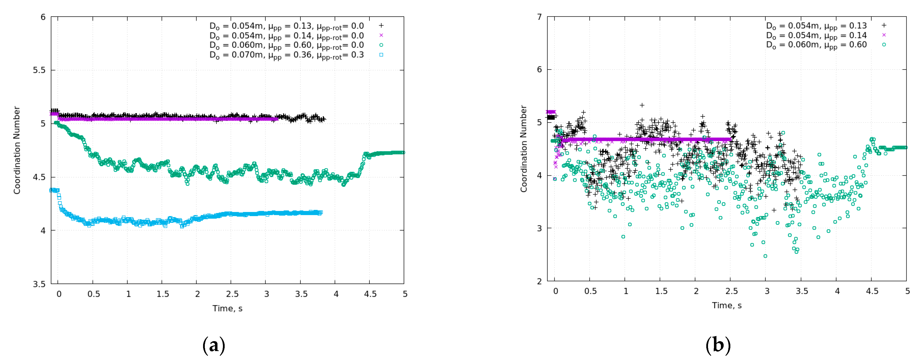 Processes 09 01860 g006 Processes 09 01860 g006