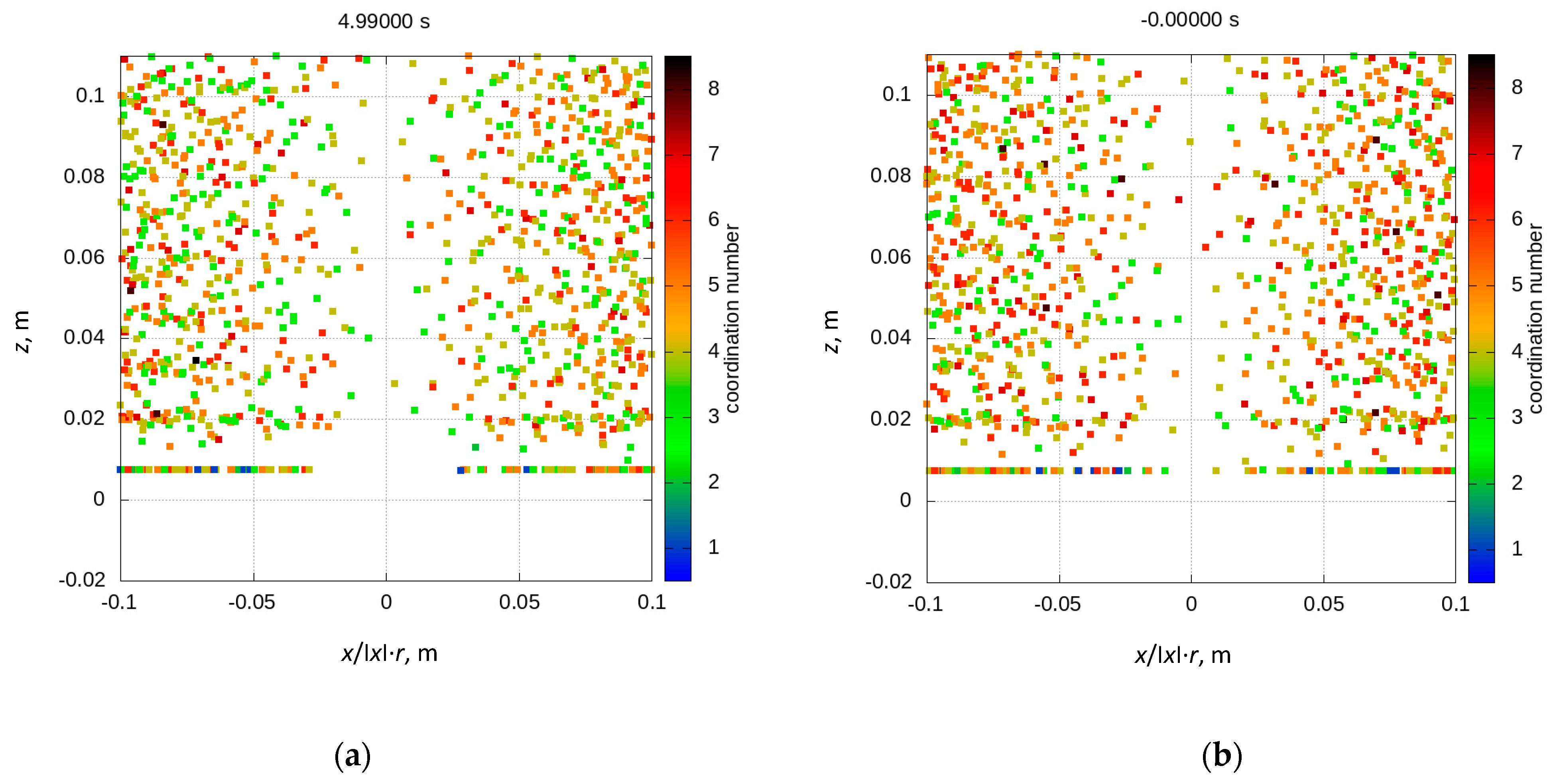 Processes 09 01860 g007 Processes 09 01860 g007