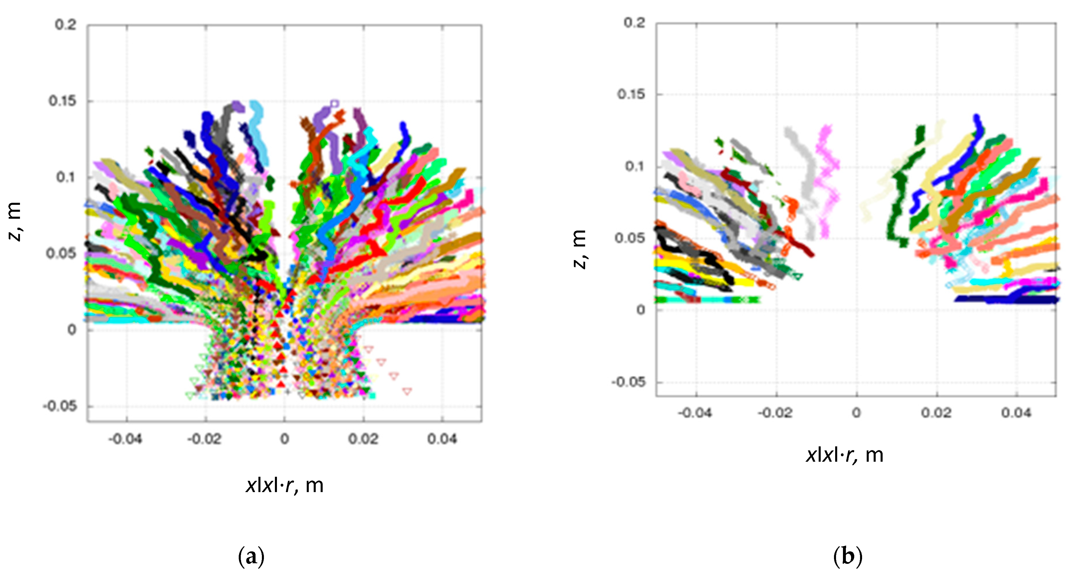 Processes 09 01860 g011 Processes 09 01860 g011