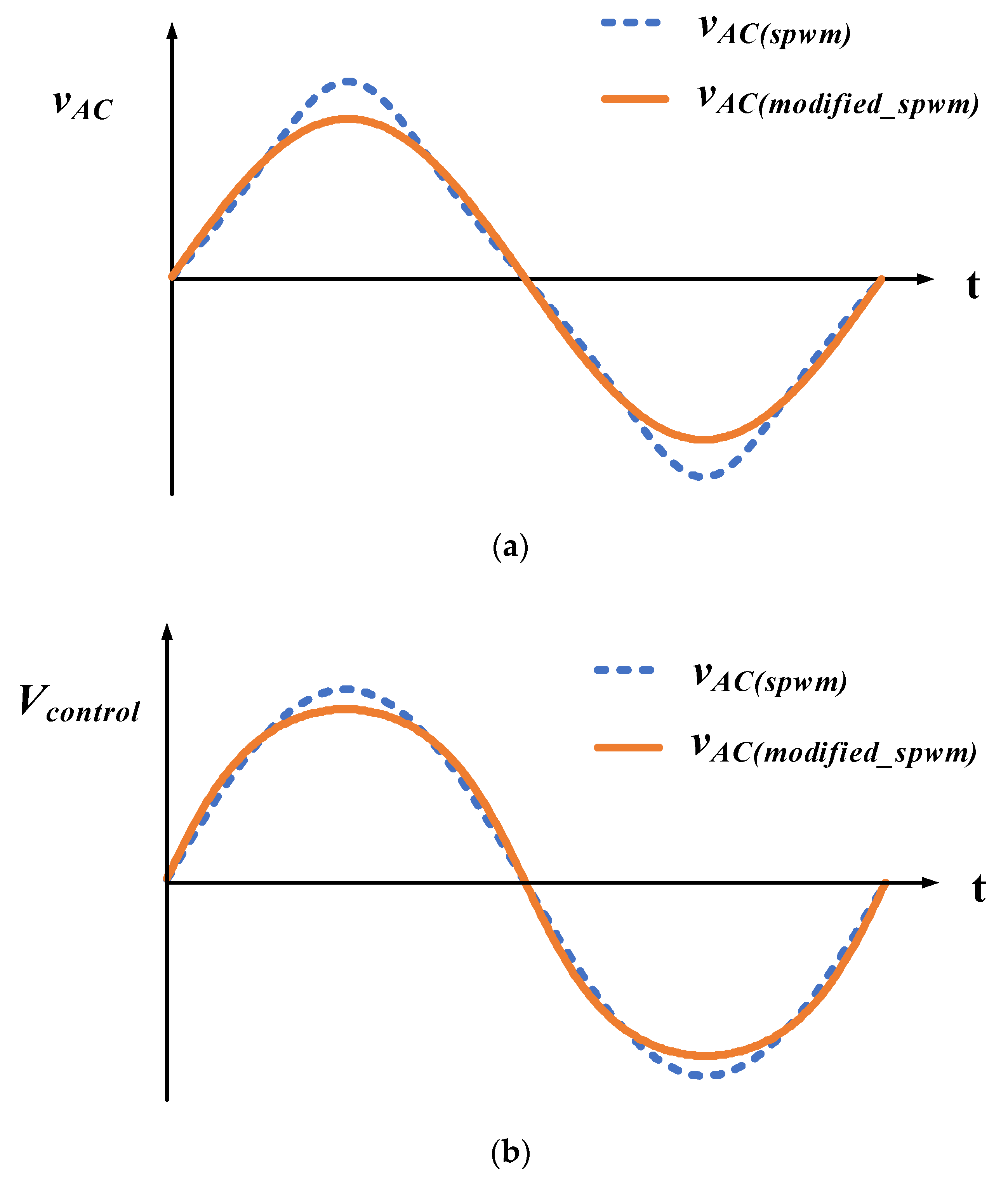 Processes 09 01861 g010