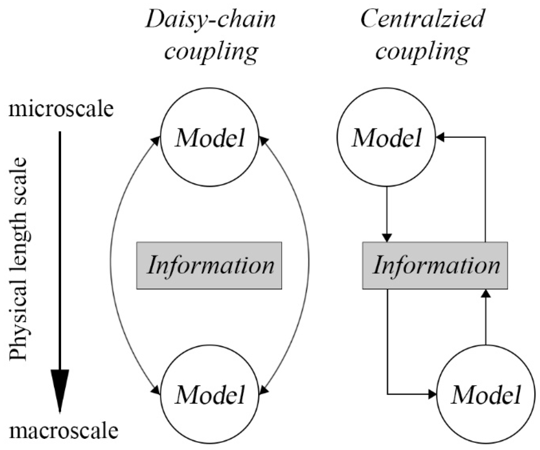 Processes 09 01863 g001