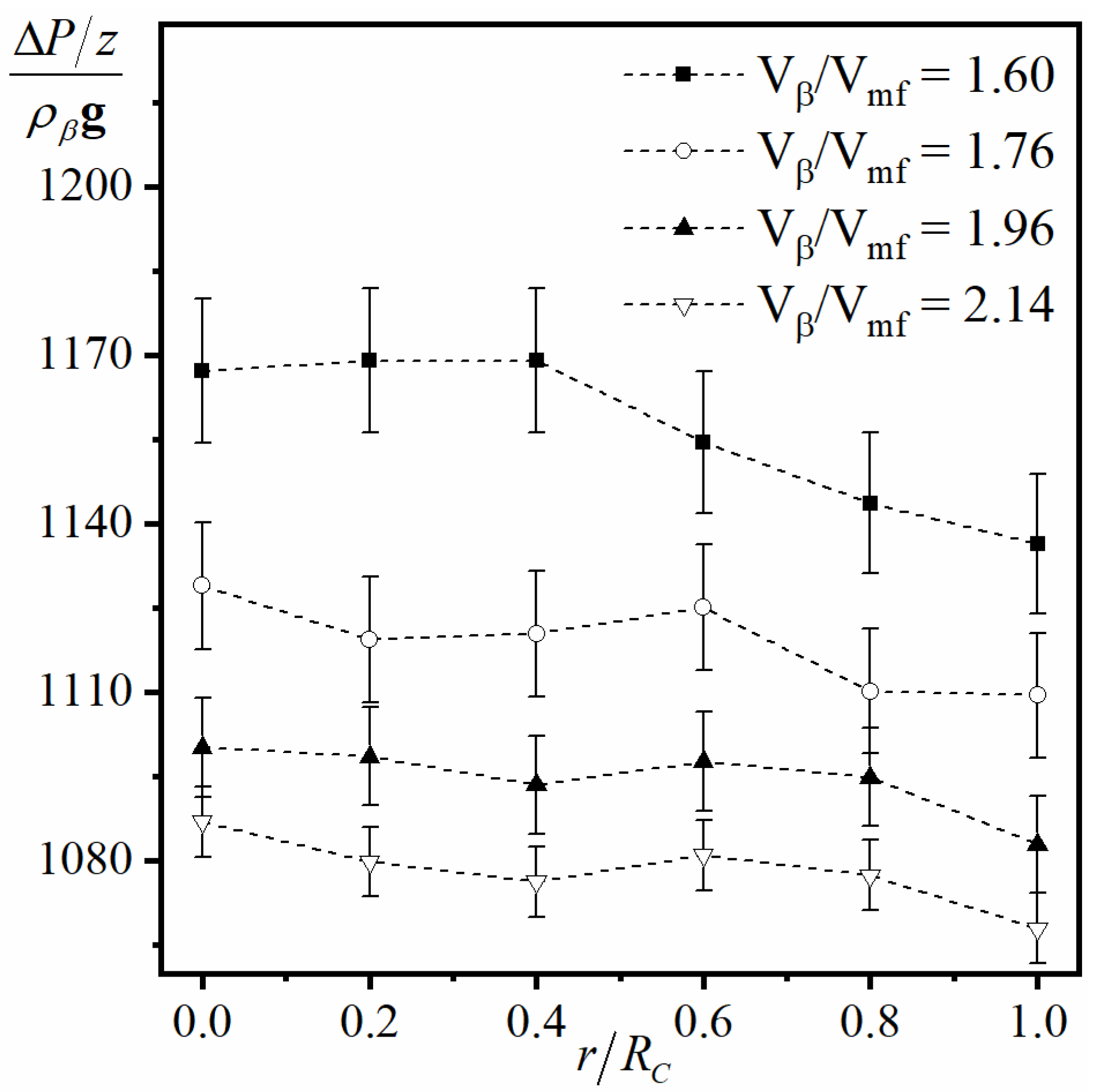 Processes 09 01863 g003