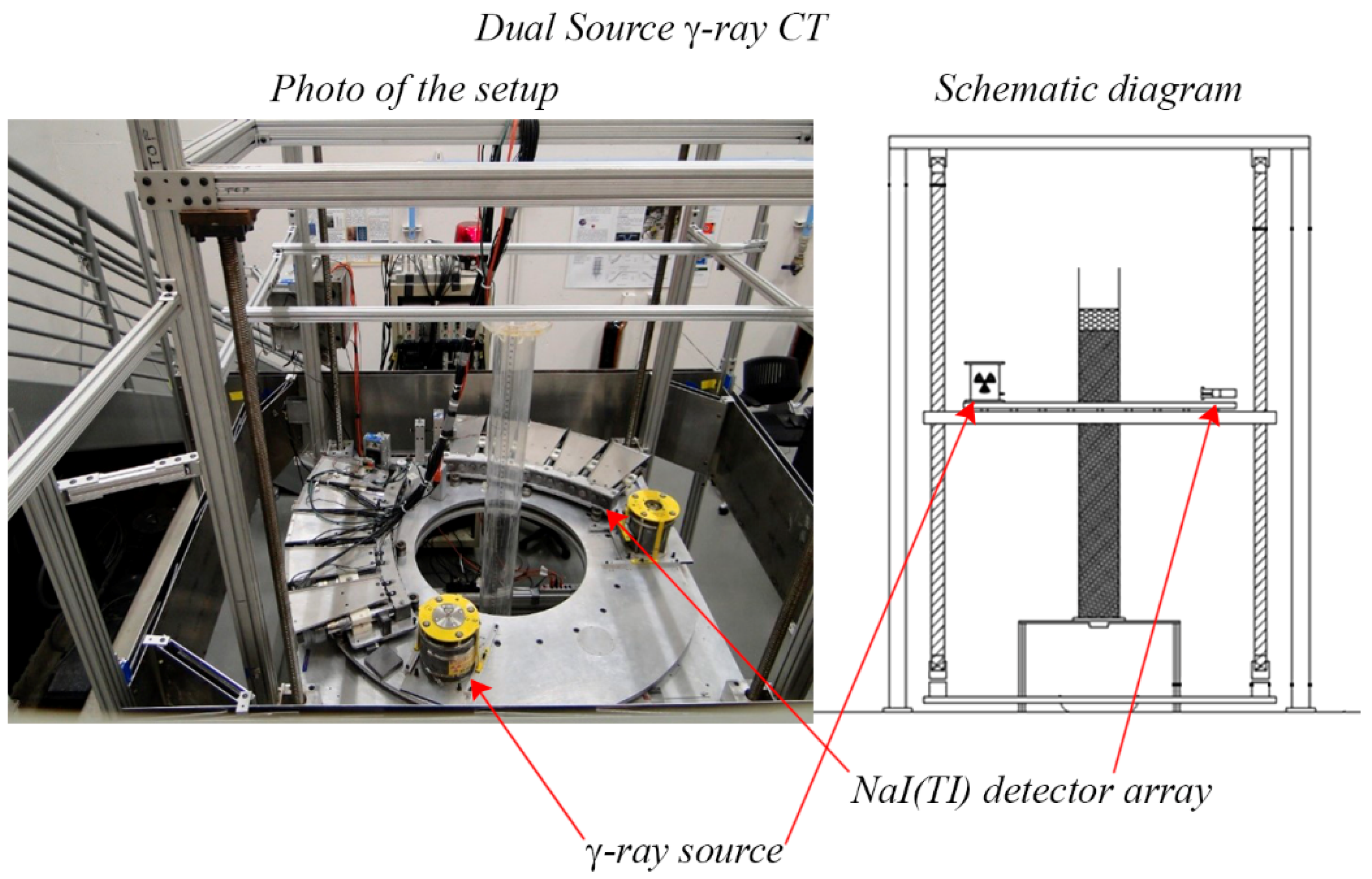 Processes 09 01863 g005