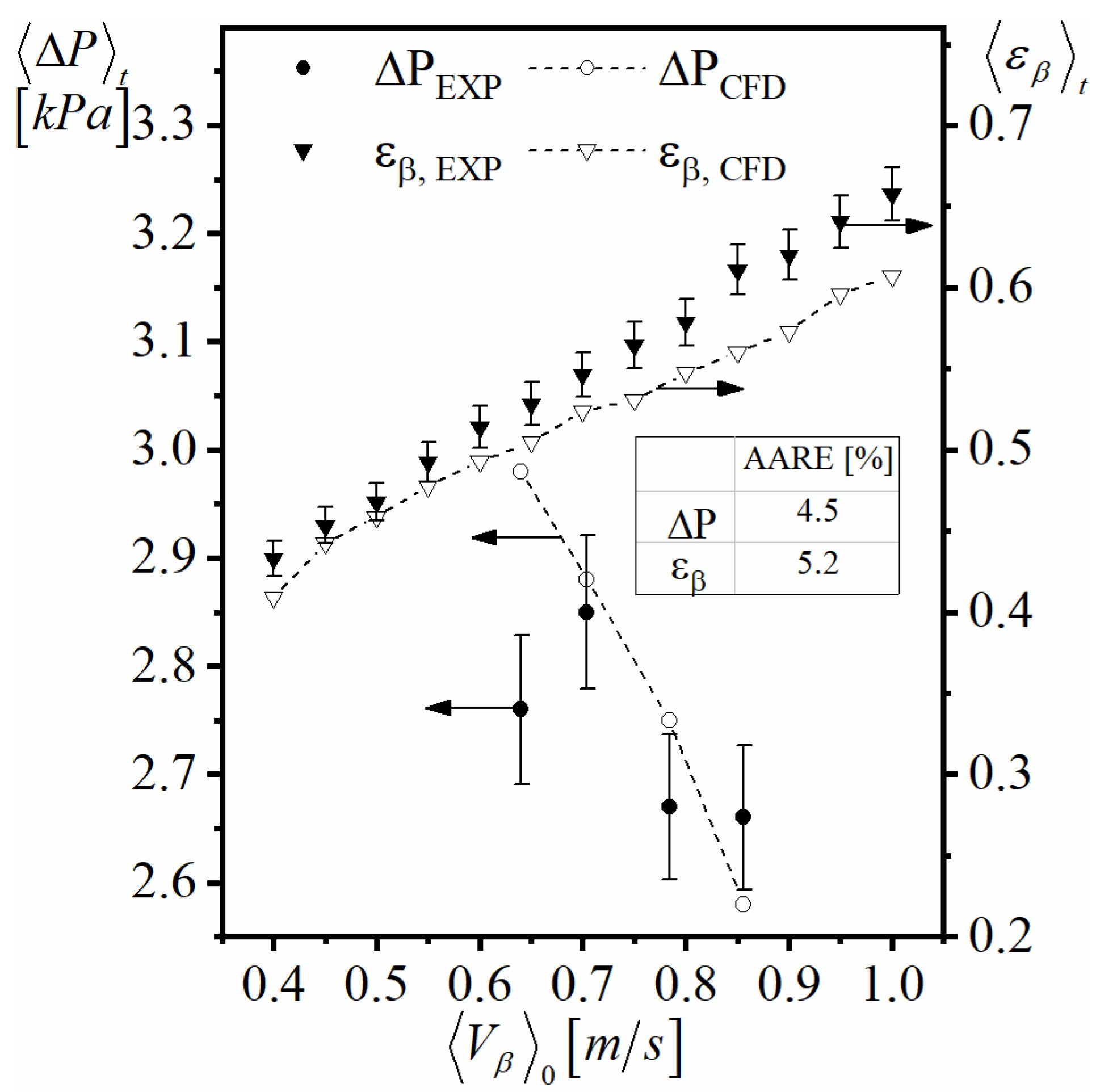 Processes 09 01863 g008