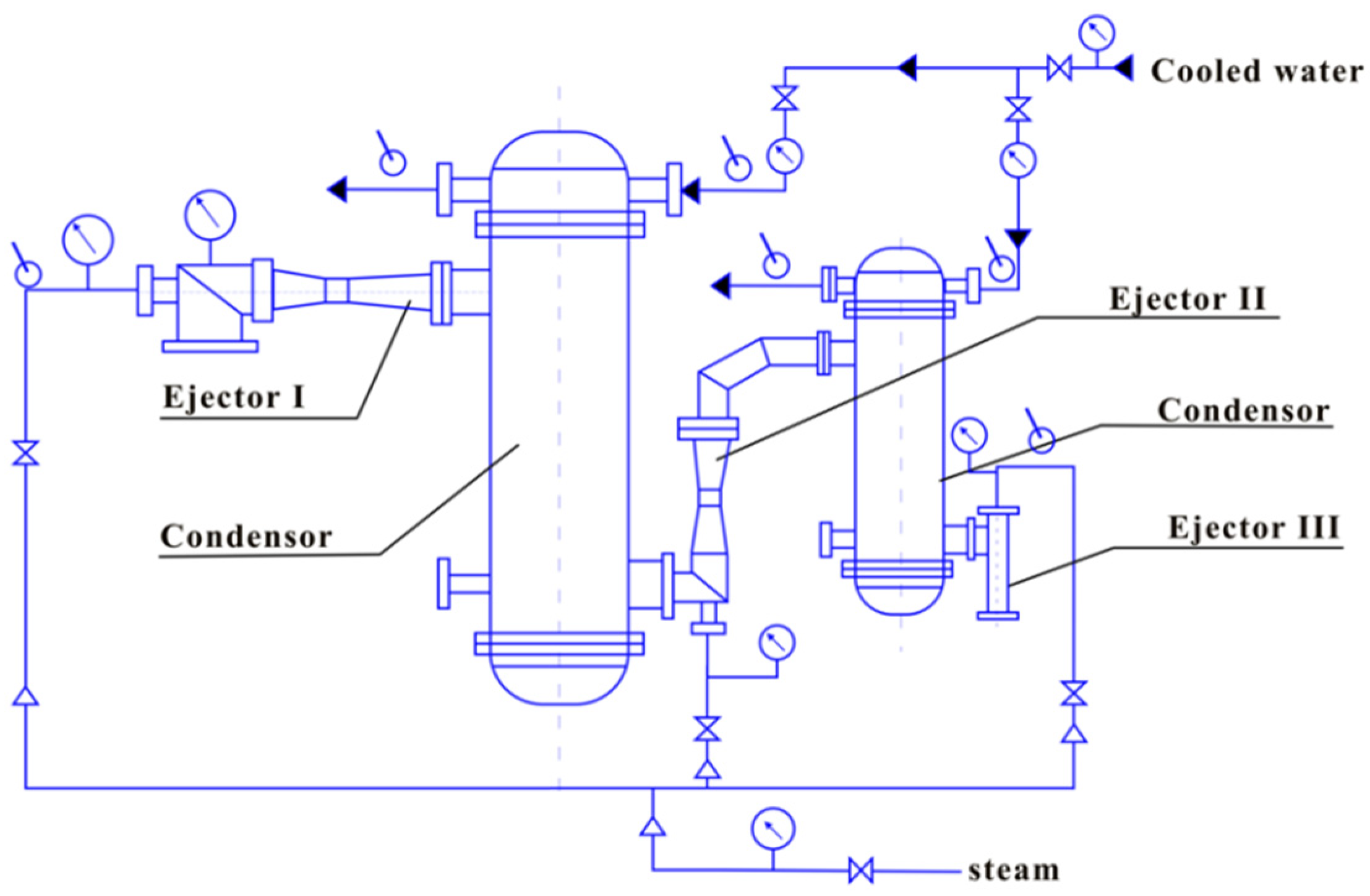 Processes 09 01865 g007 550