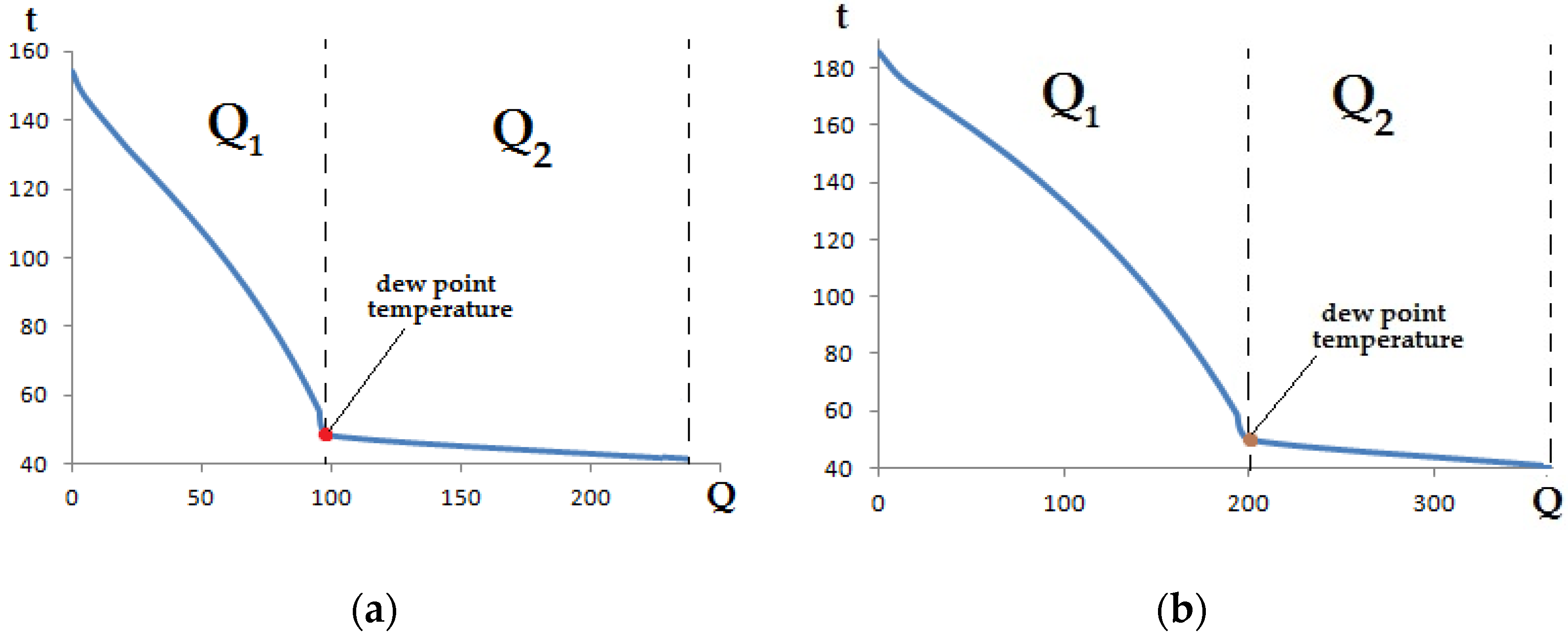 Processes 09 01865 g011 550