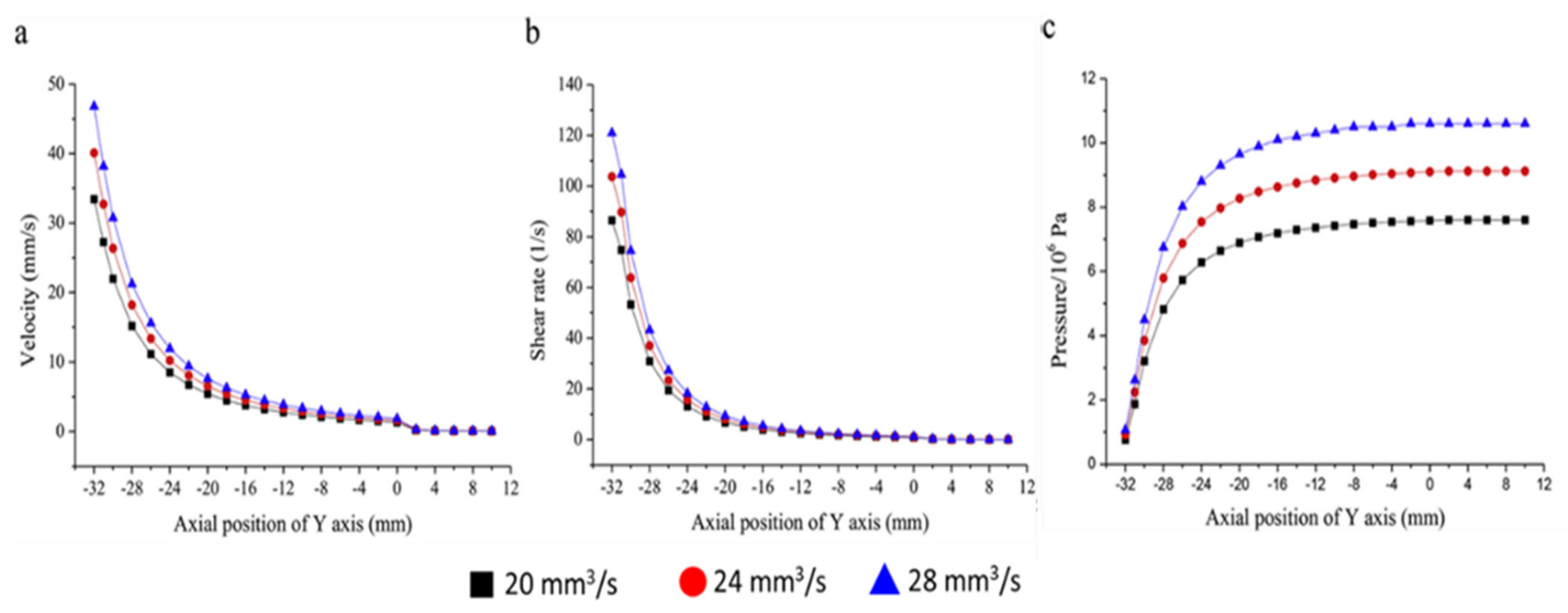 Processes 09 01867 g011