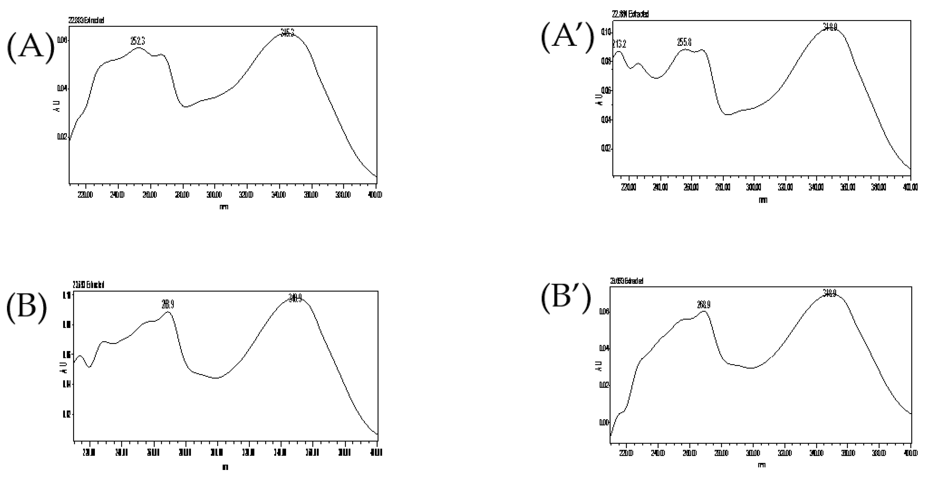 Processes 09 01868 g004 550
