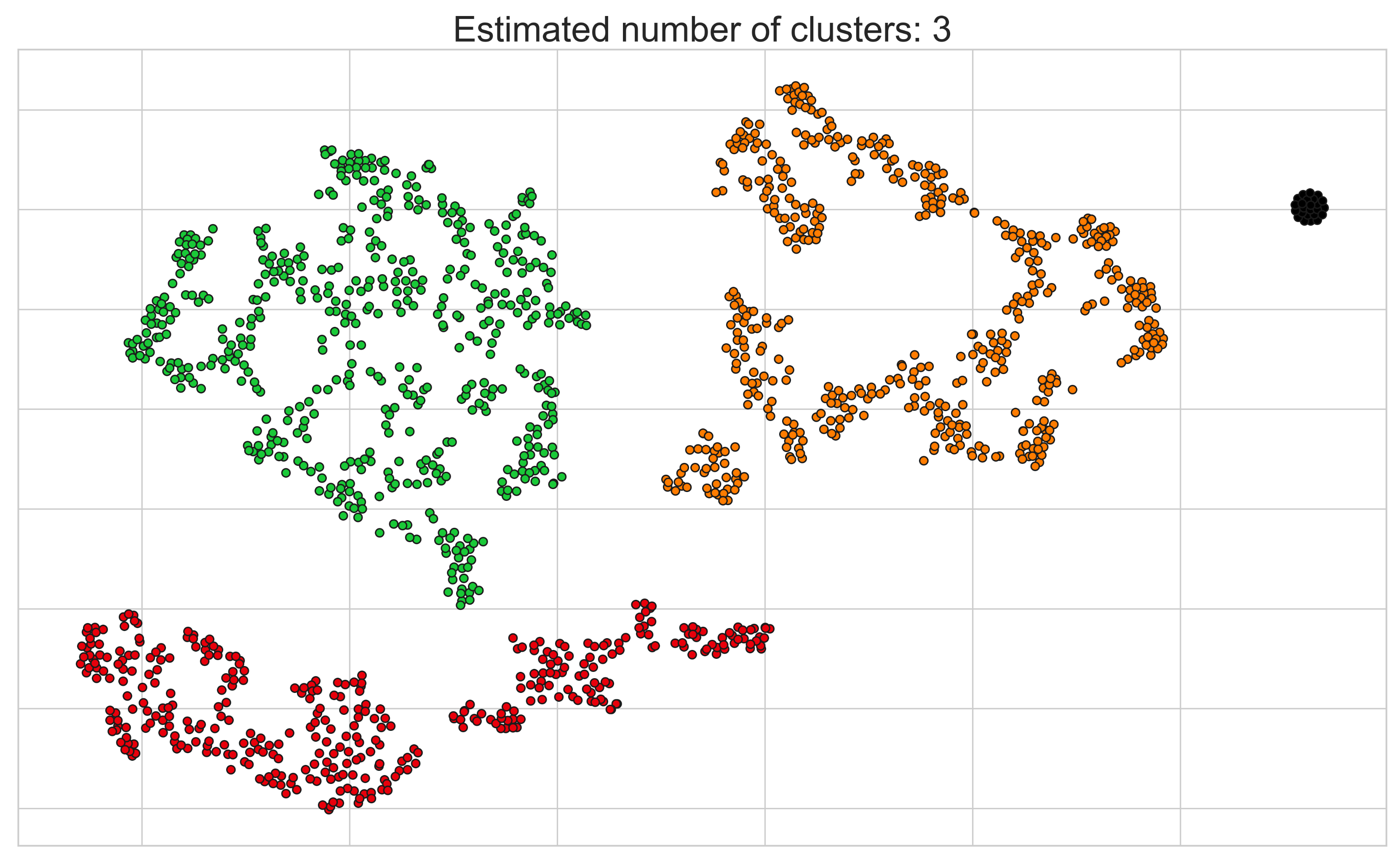 Processes 09 01870 g016 550