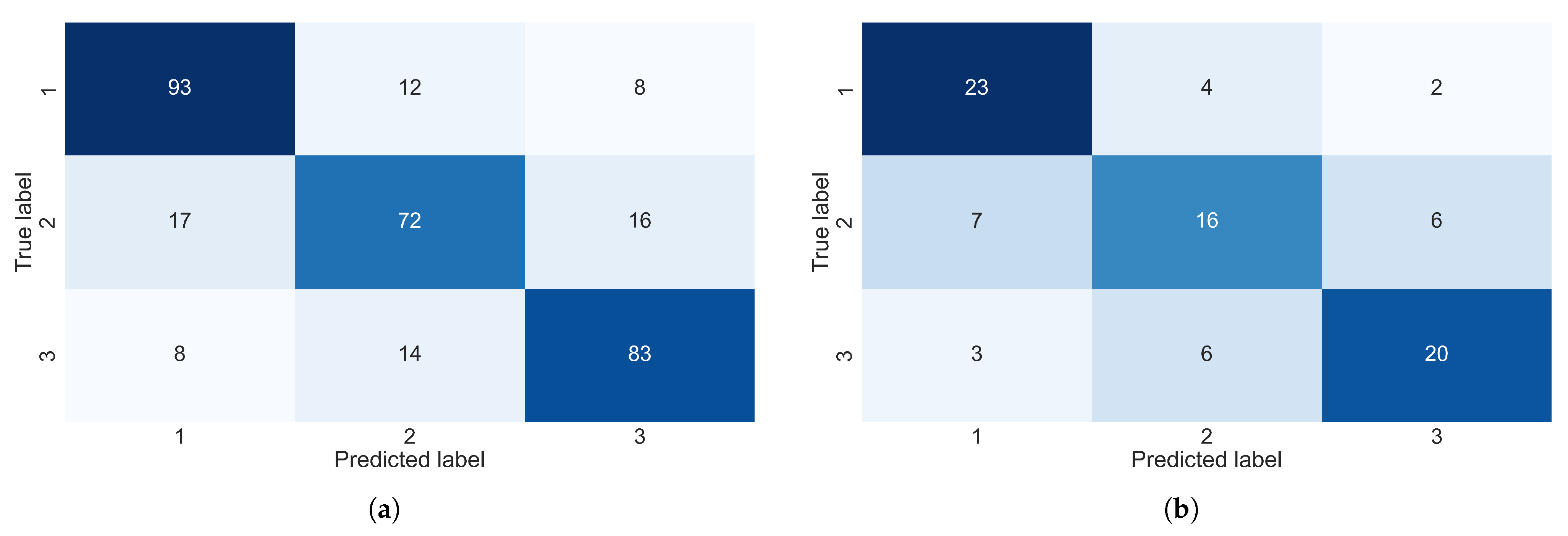 Processes 09 01870 g019 550
