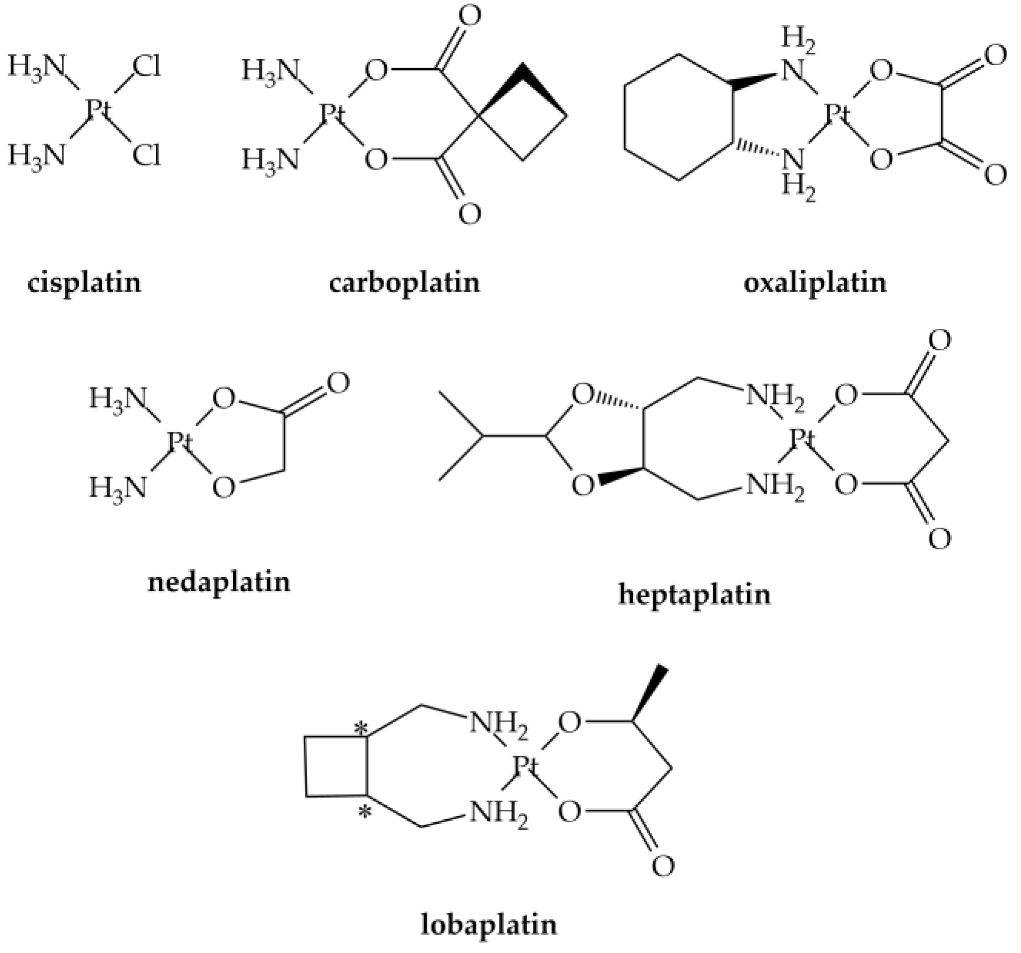 Processes 09 01873 g001