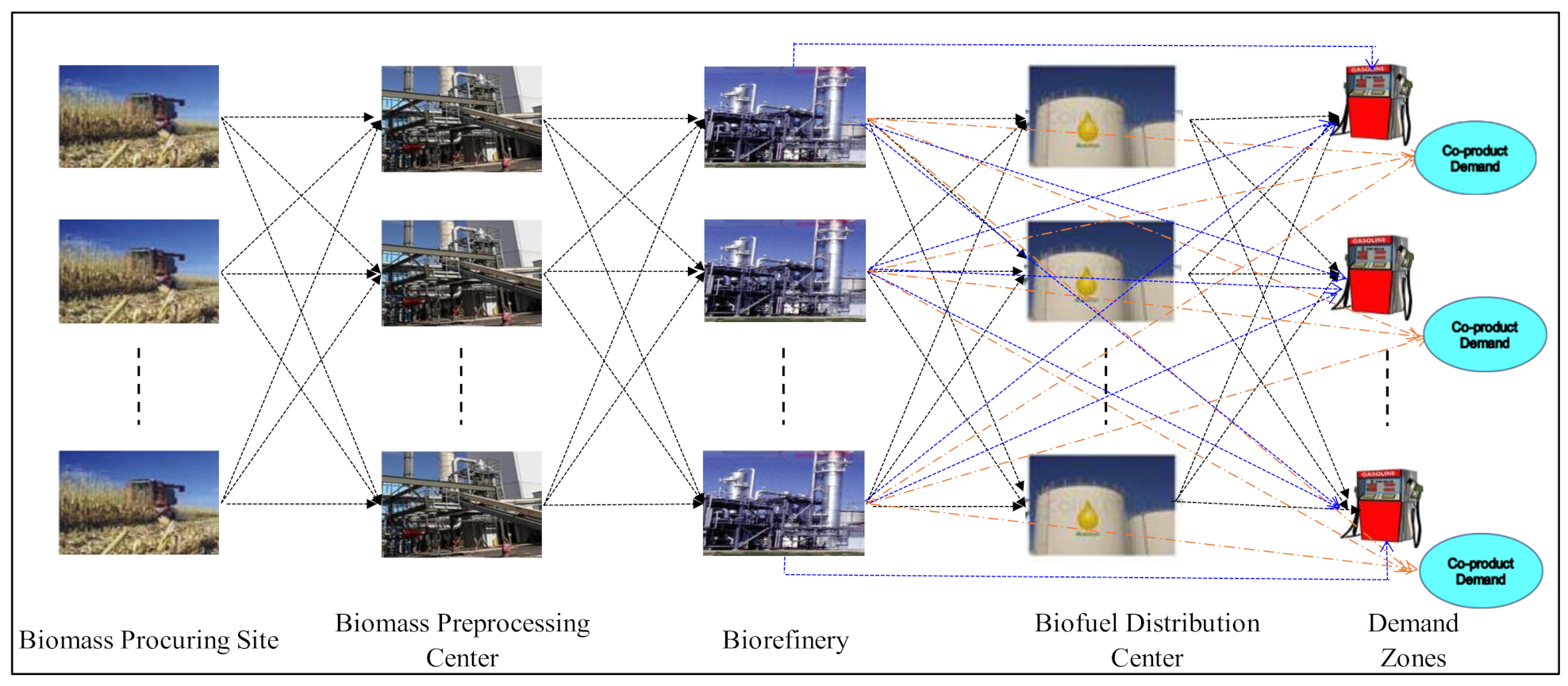 Processes 09 01879 g001 Processes 09 01879 g001