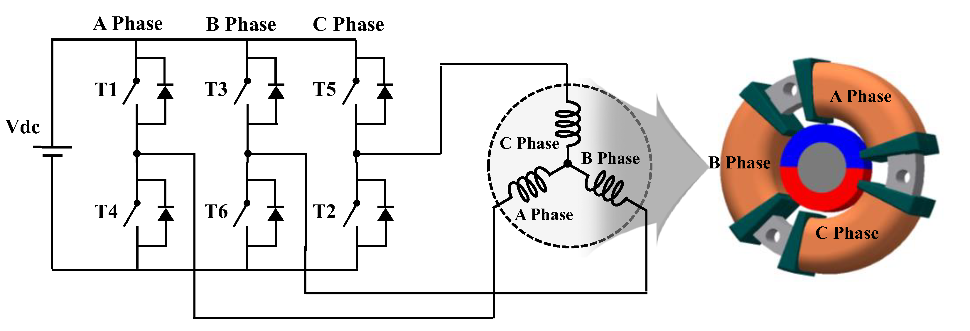 Processes 09 01881 g003 550