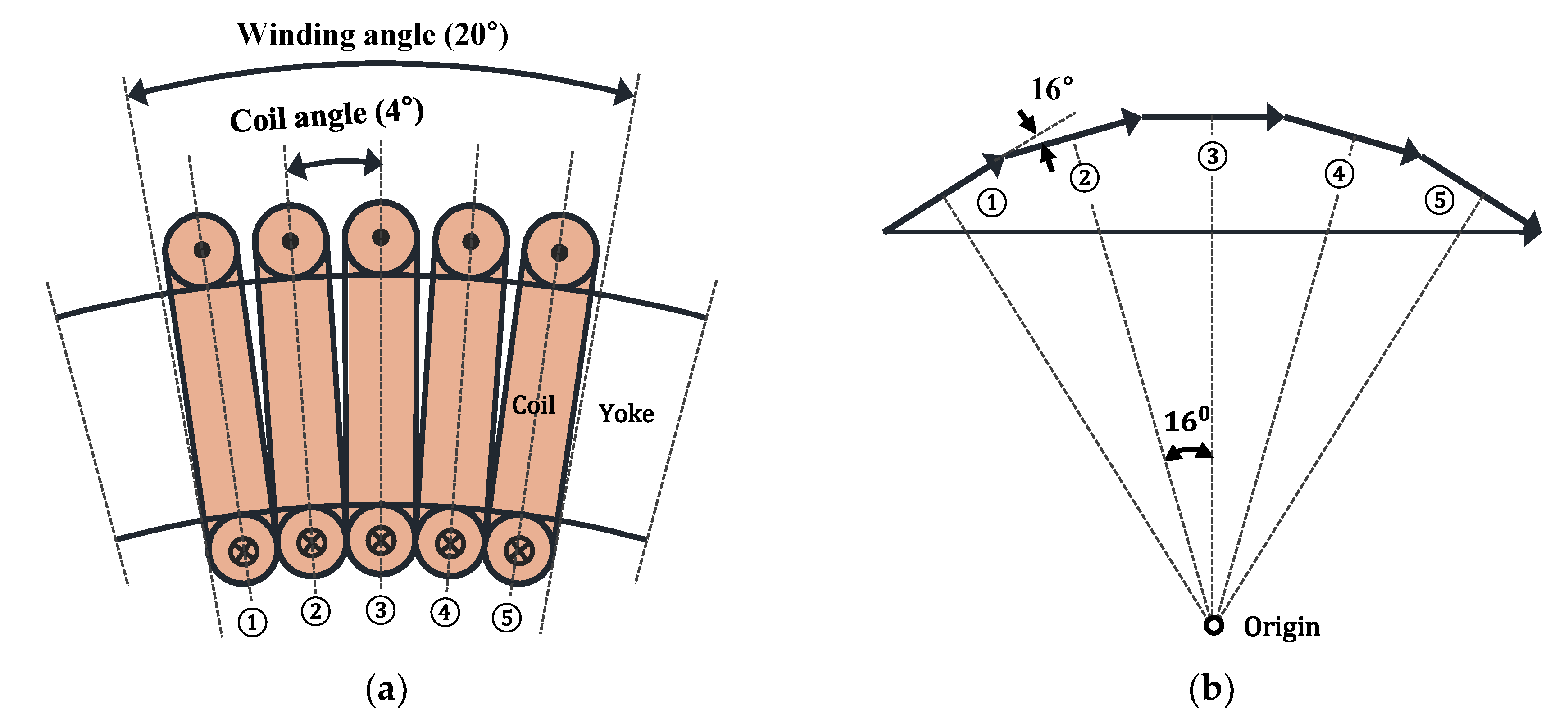 Processes 09 01881 g008 550
