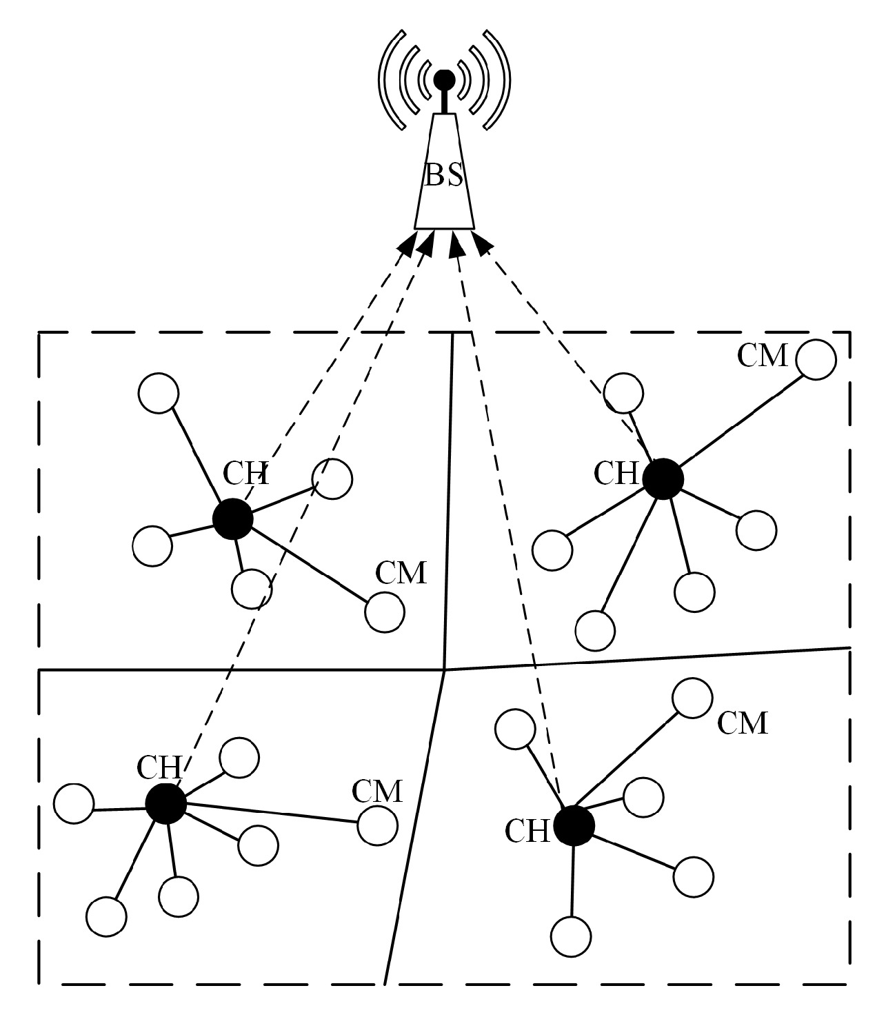 Processes 09 01882 g002 550