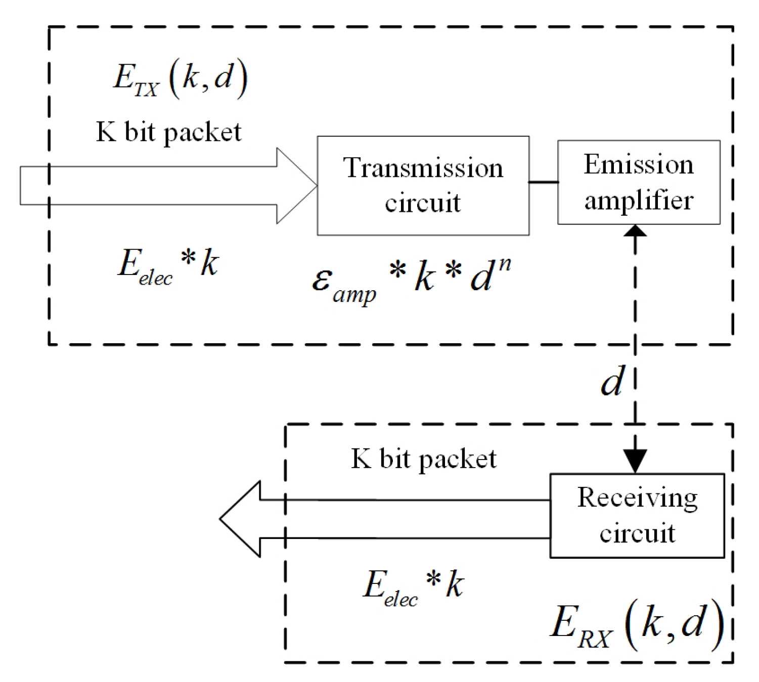 Processes 09 01882 g003 550