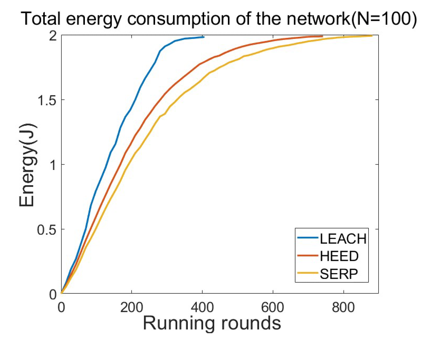 Processes 09 01882 g005 550