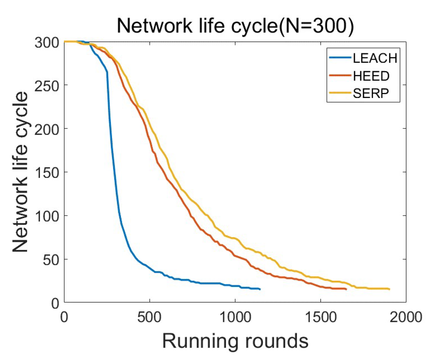 Processes 09 01882 g008 550