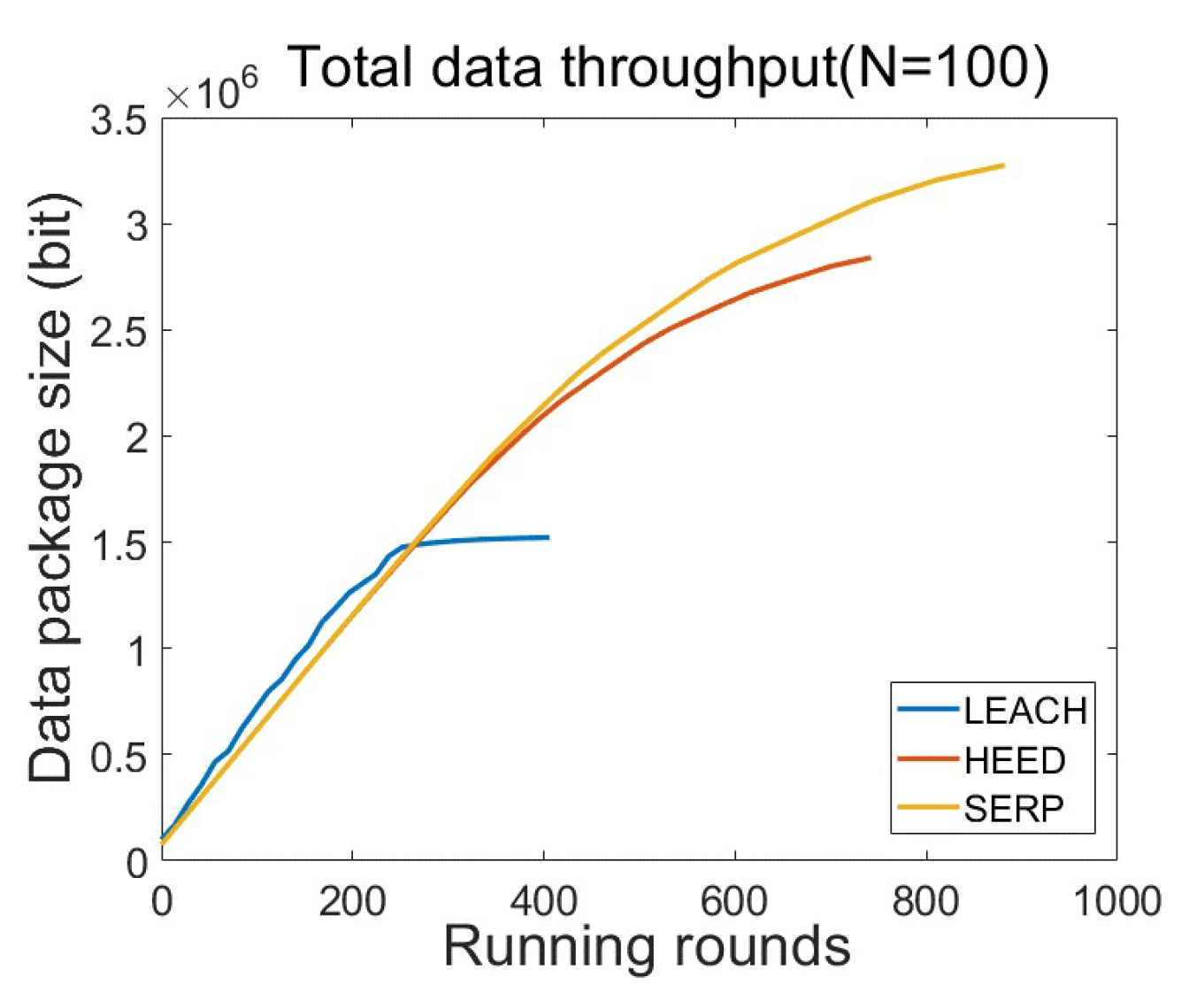 Processes 09 01882 g009 550