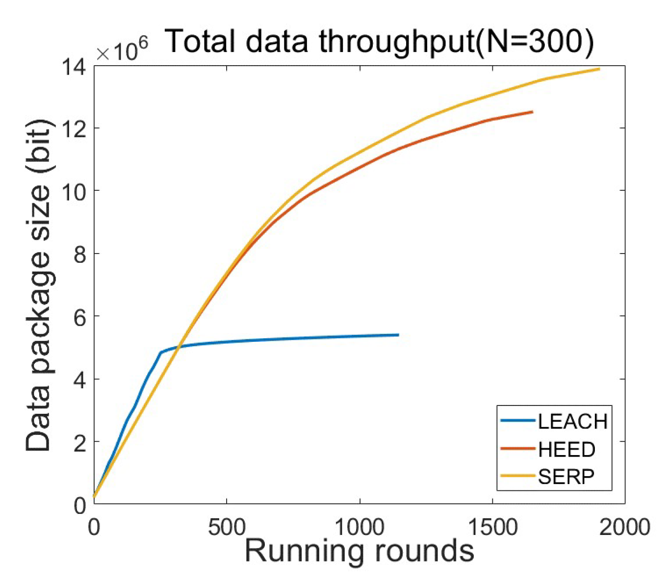 Processes 09 01882 g010 550