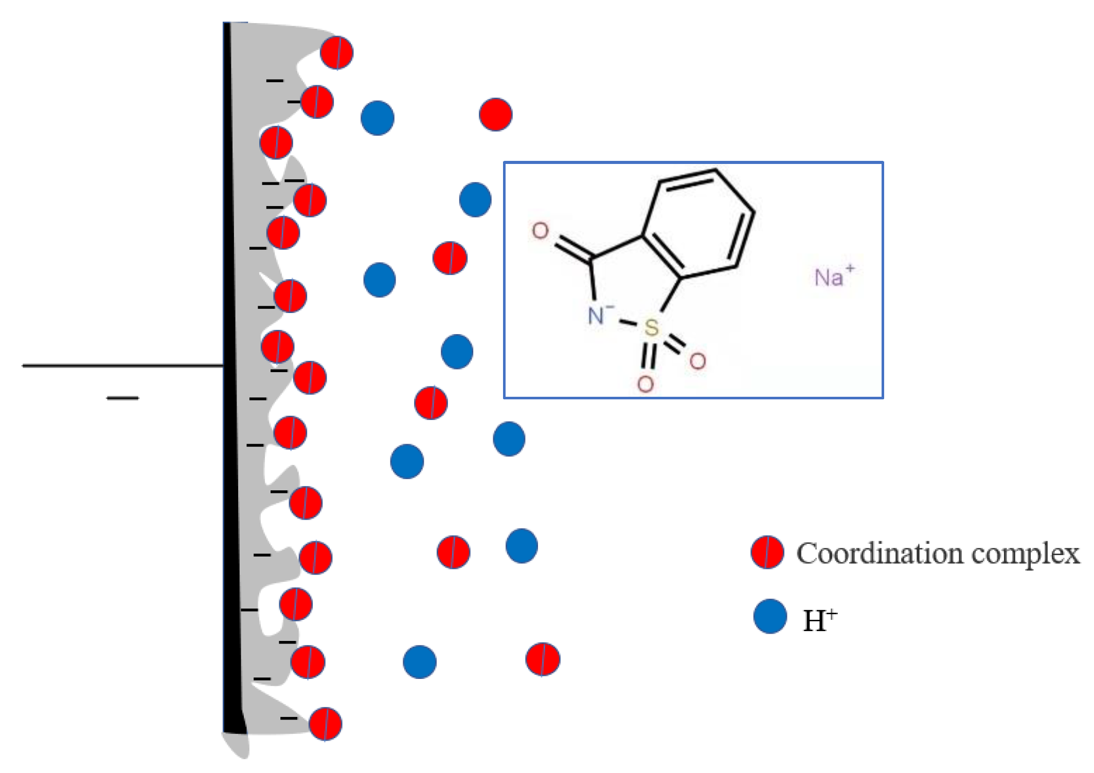 Processes 09 01883 g011