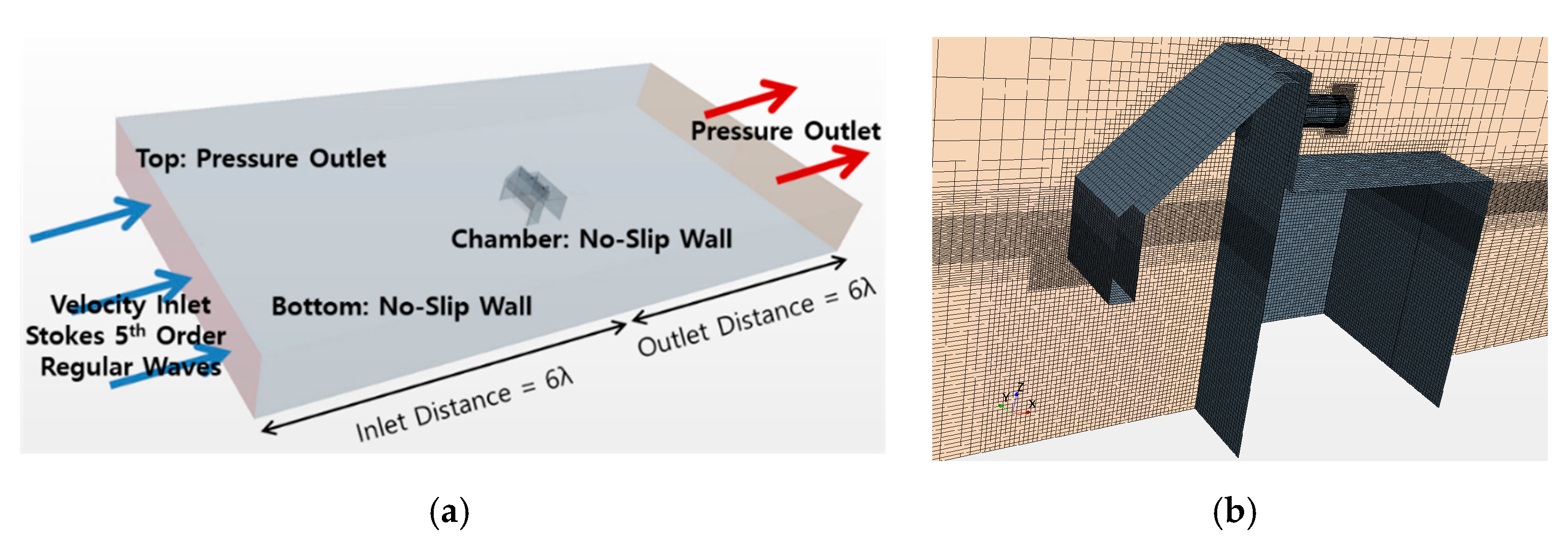 Processes 09 01884 g001 550