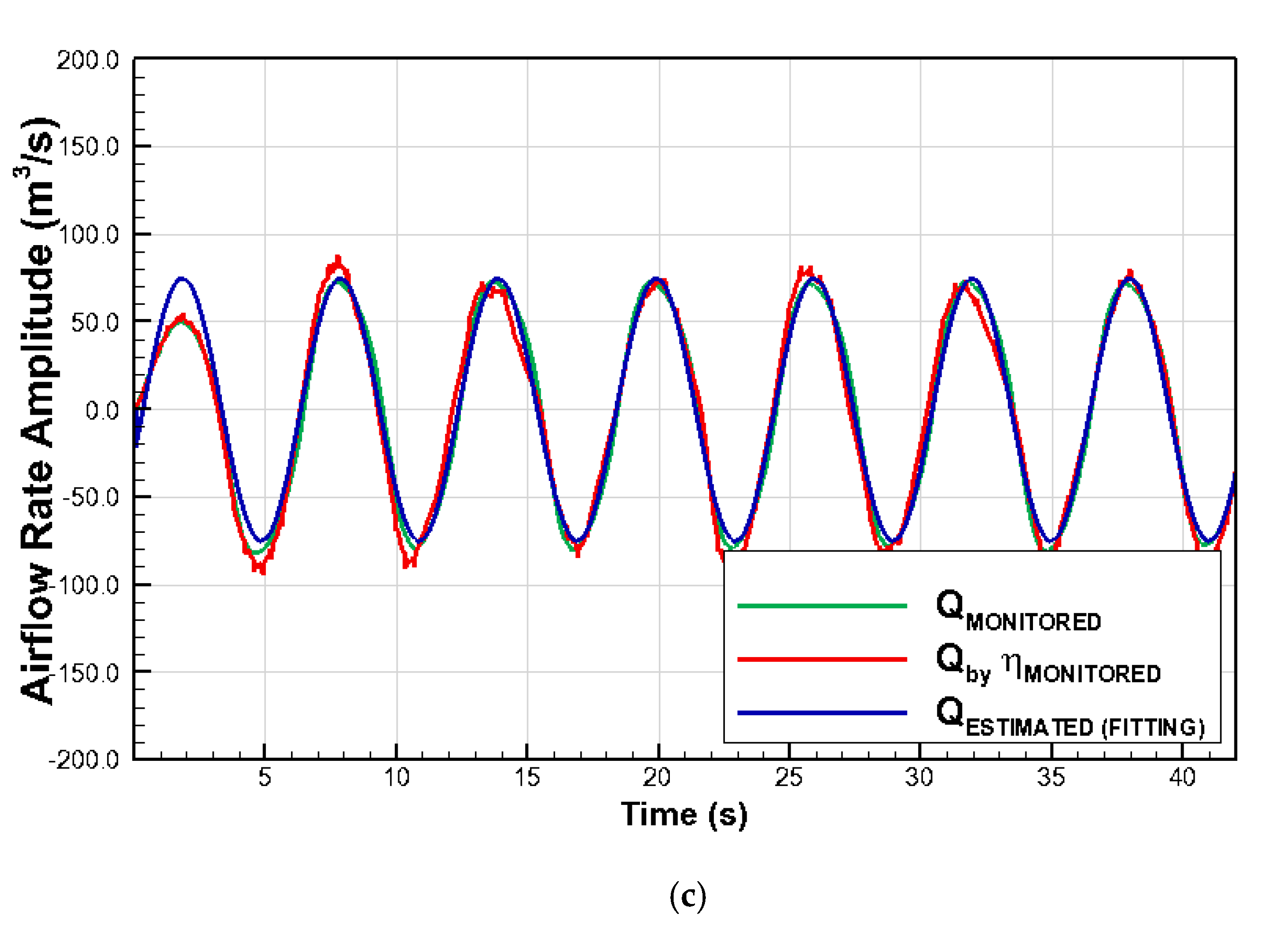 Processes 09 01884 g002b 550