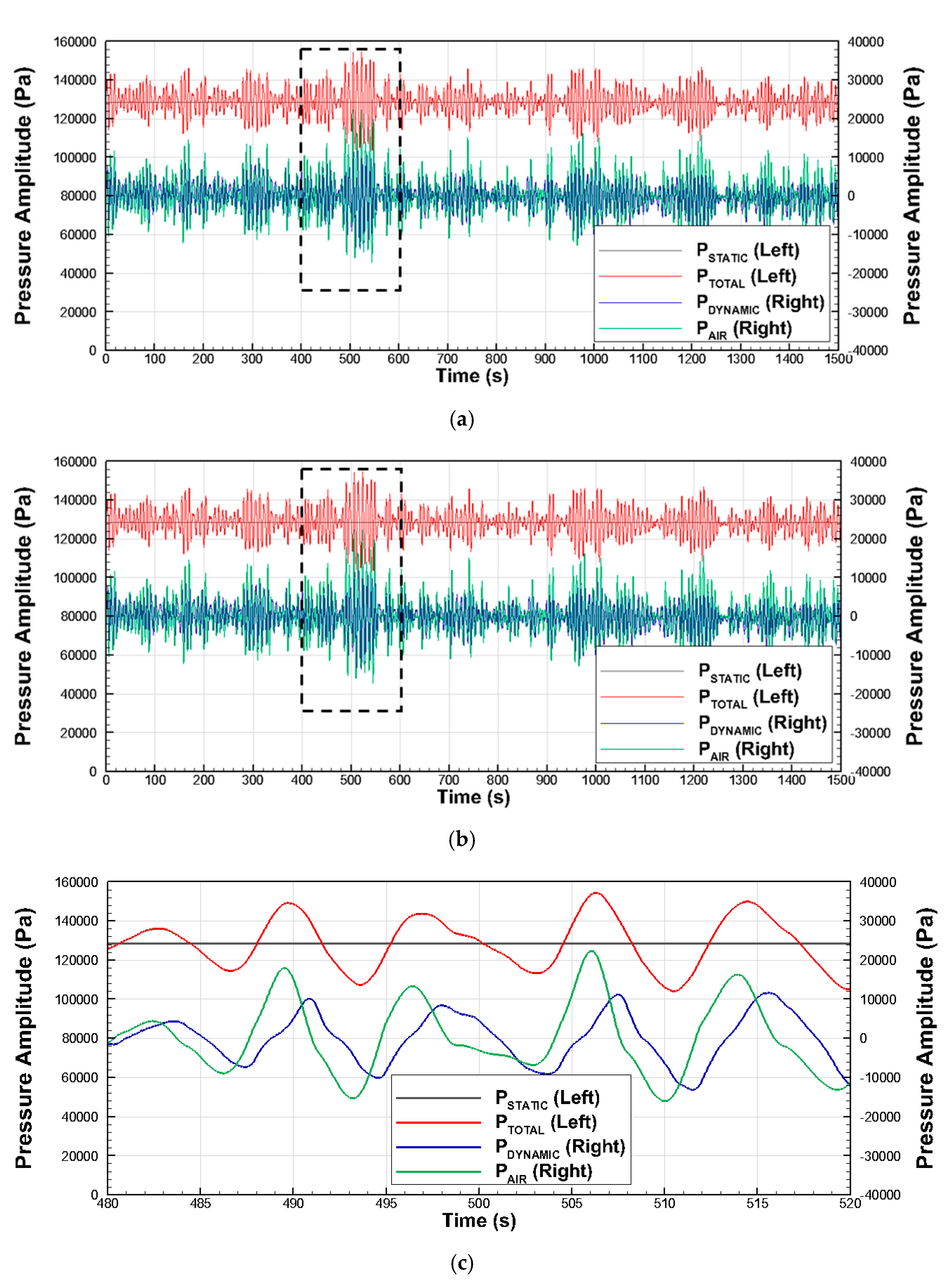Processes 09 01884 g004 550