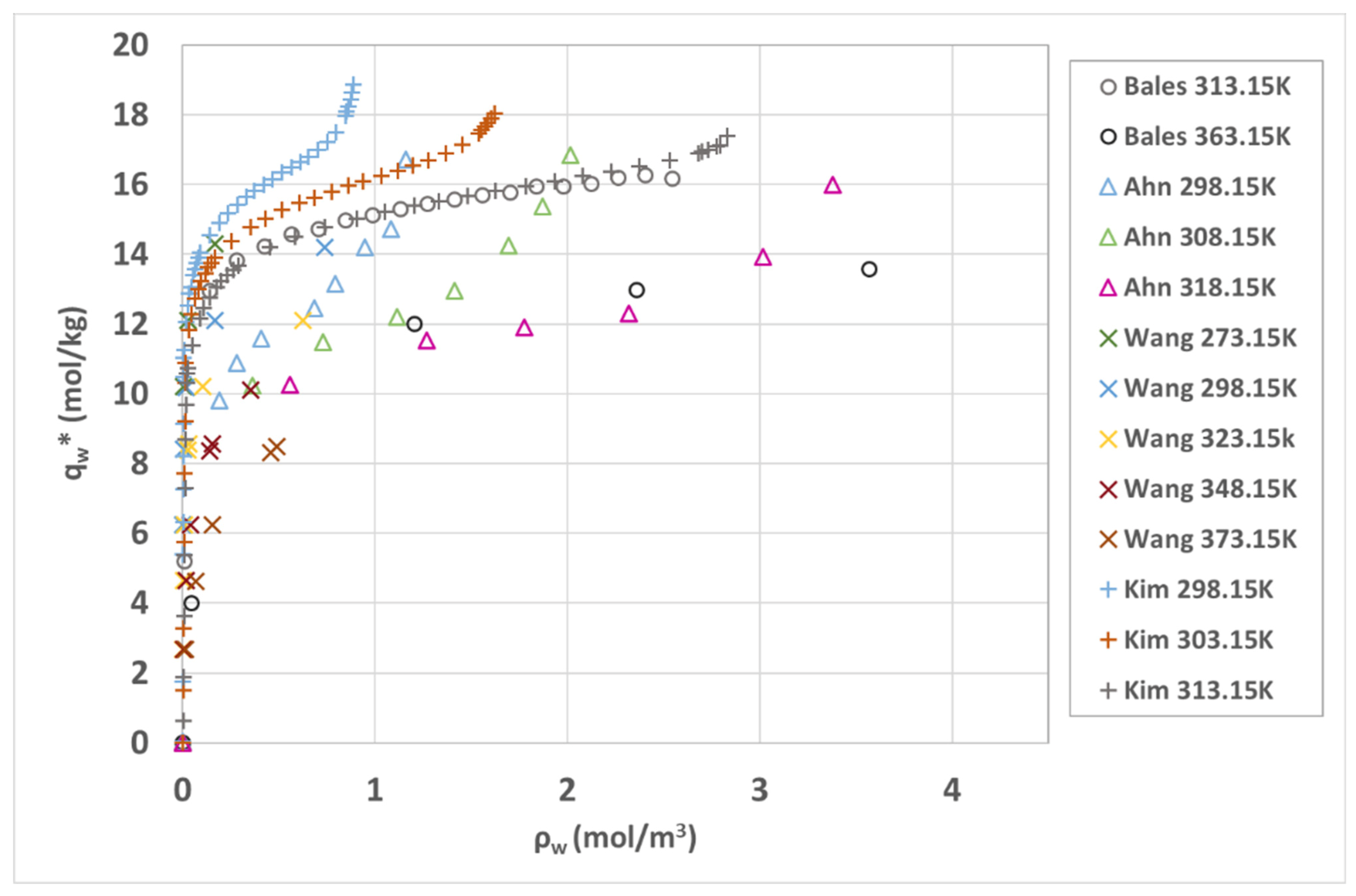 Processes 09 01885 g002