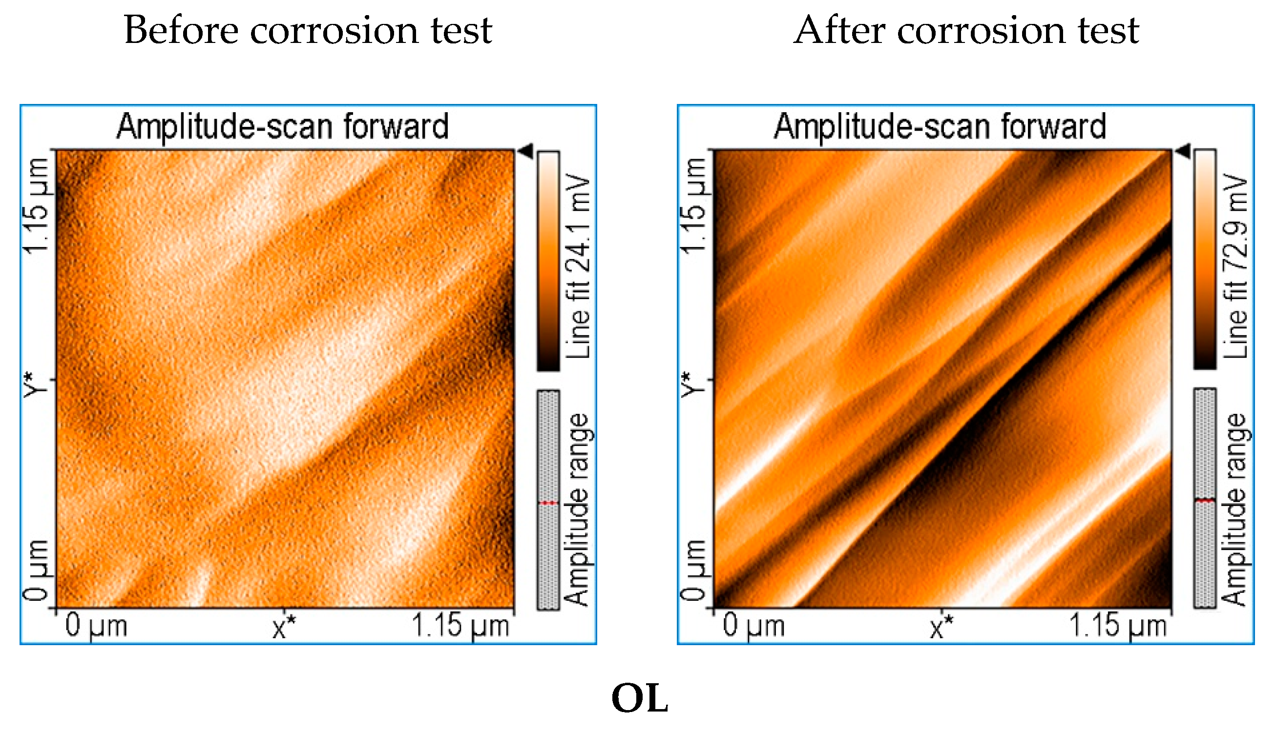 Processes 09 01890 g002a