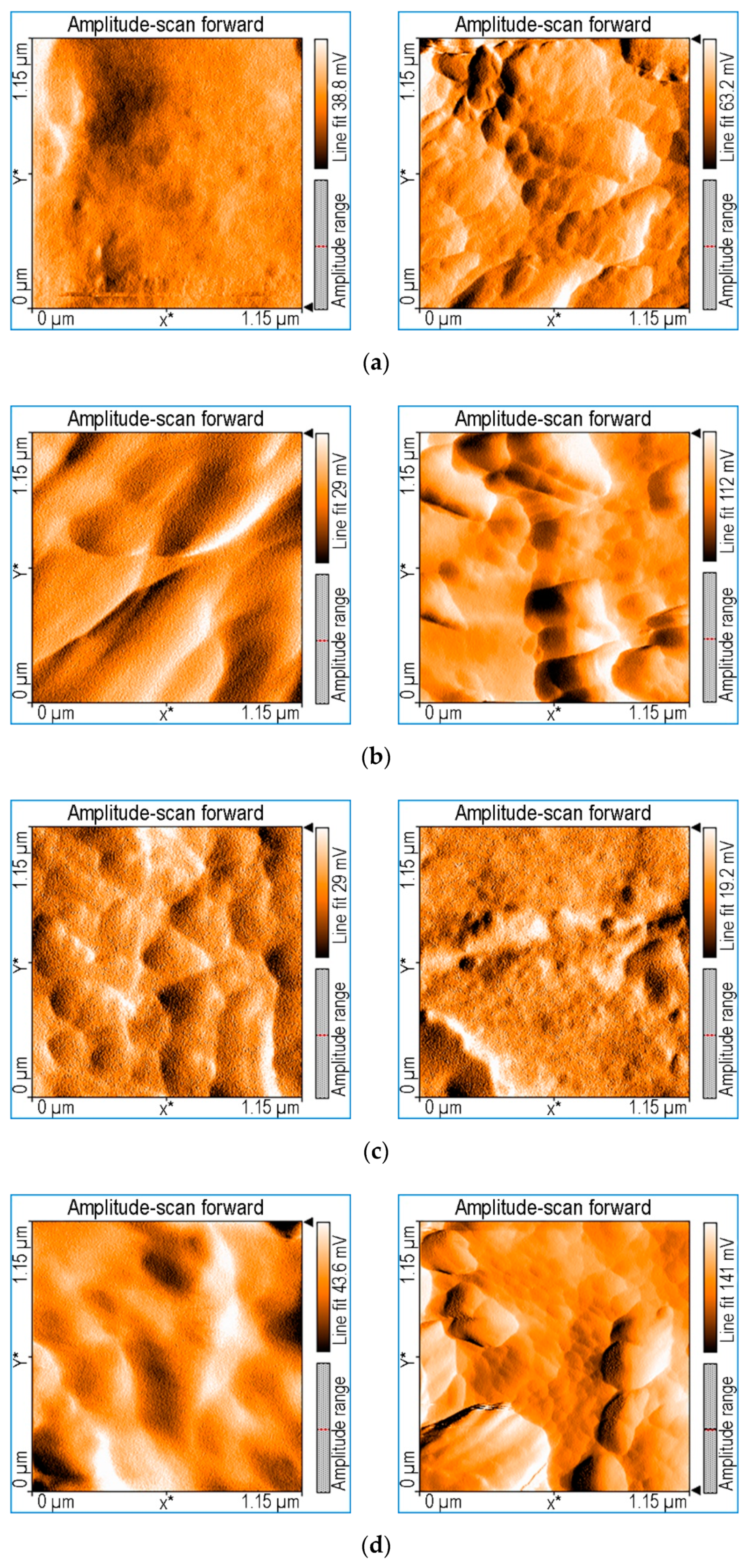 Processes 09 01890 g002b