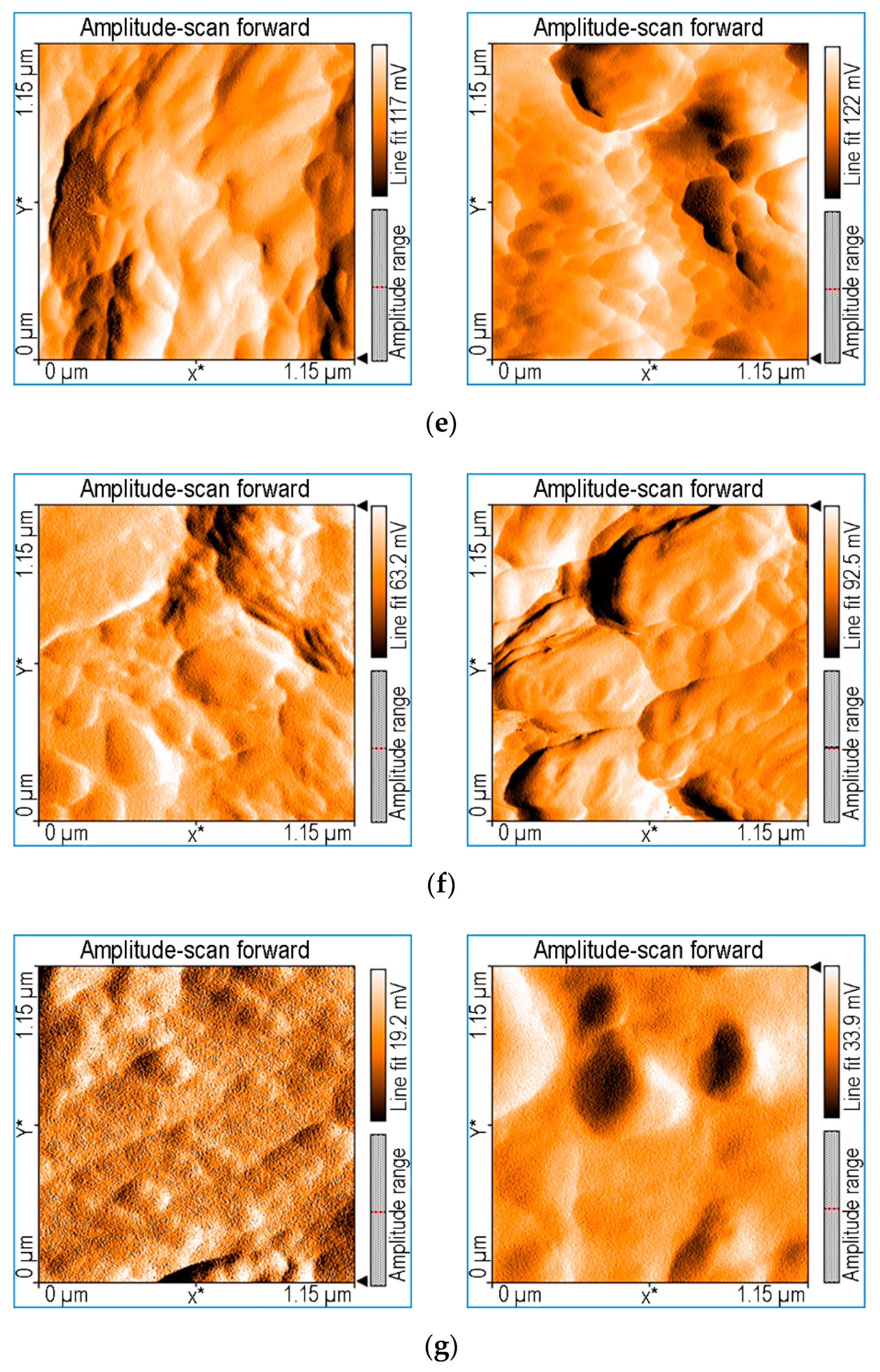 Processes 09 01890 g002c