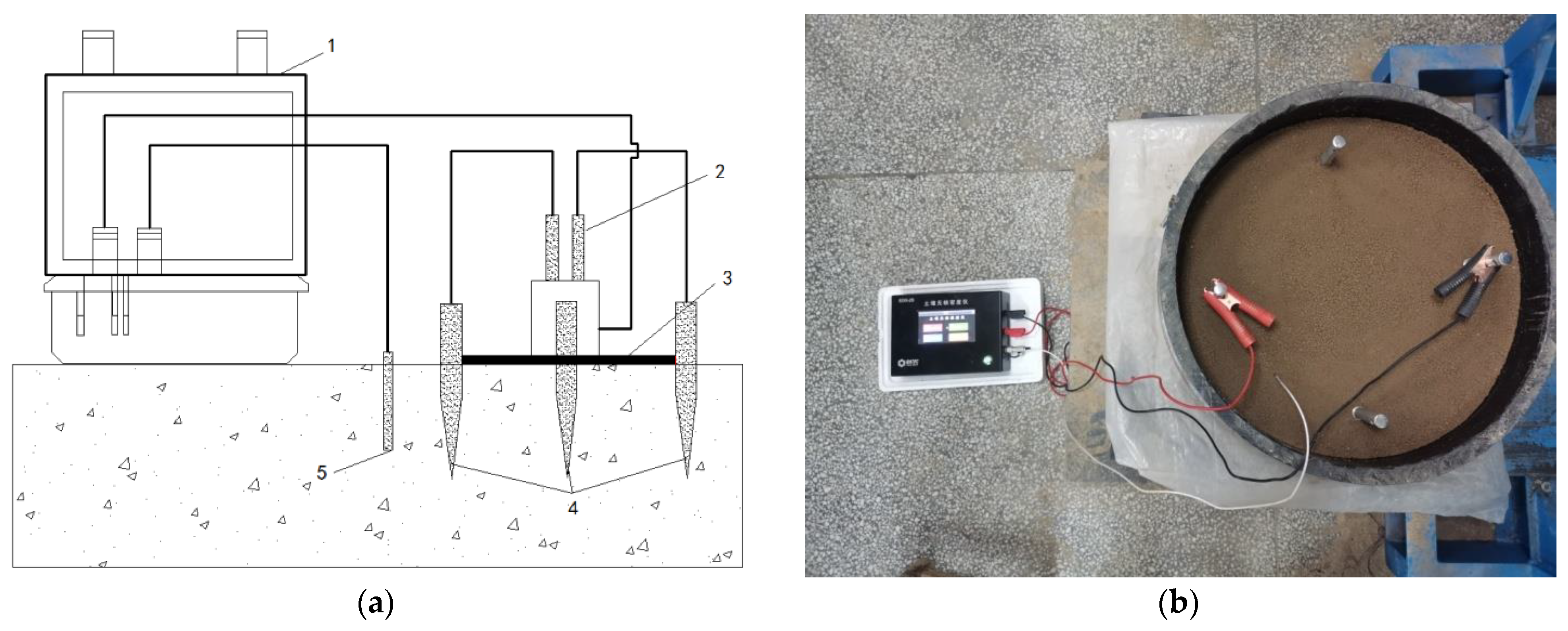 Processes 09 01892 g001